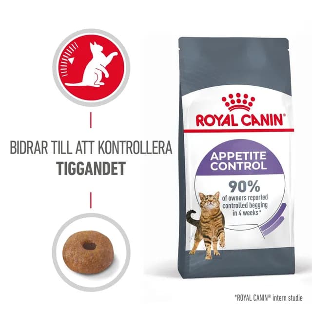 Royal Canin Appetite Control Care Adult Torrfoder för Katt 3,5 kg