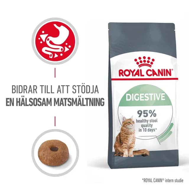 Royal Canin Digestive Care Adult Torrfoder för Katt 2 kg