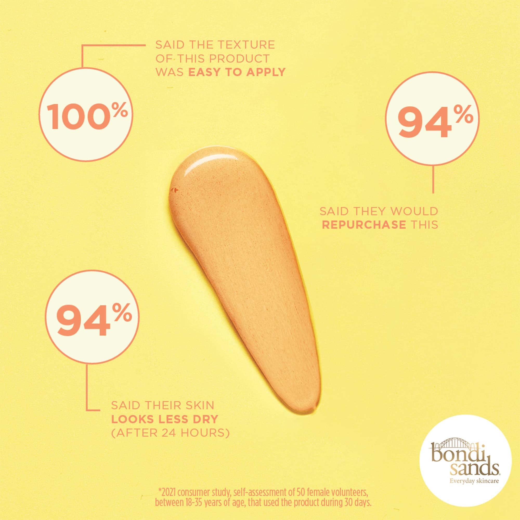 Bondi Sands Sunny Daze Moisturiser SPF50 50 g 5