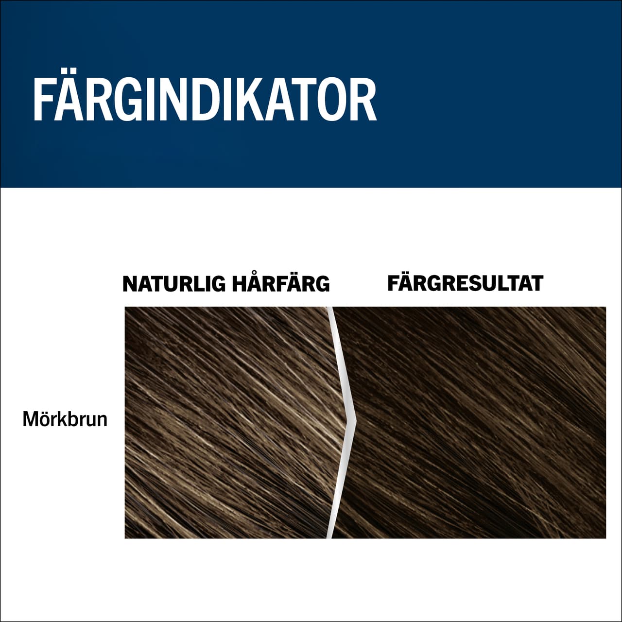 Schwarzkopf Men Perfect hårfärg 70 Dark Brown 3