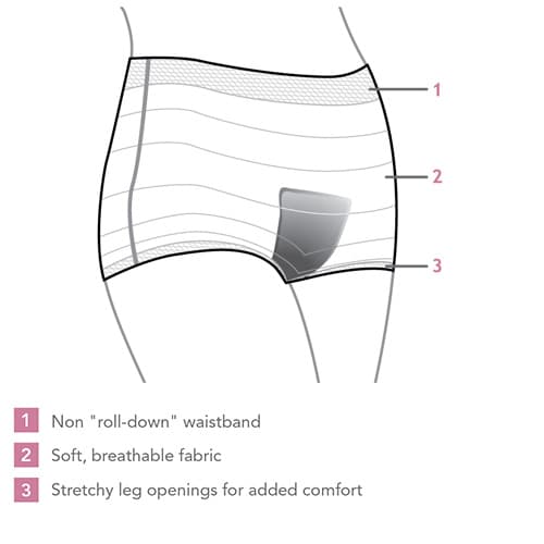 Carriwell Sjukhustrosor 4-pack 5