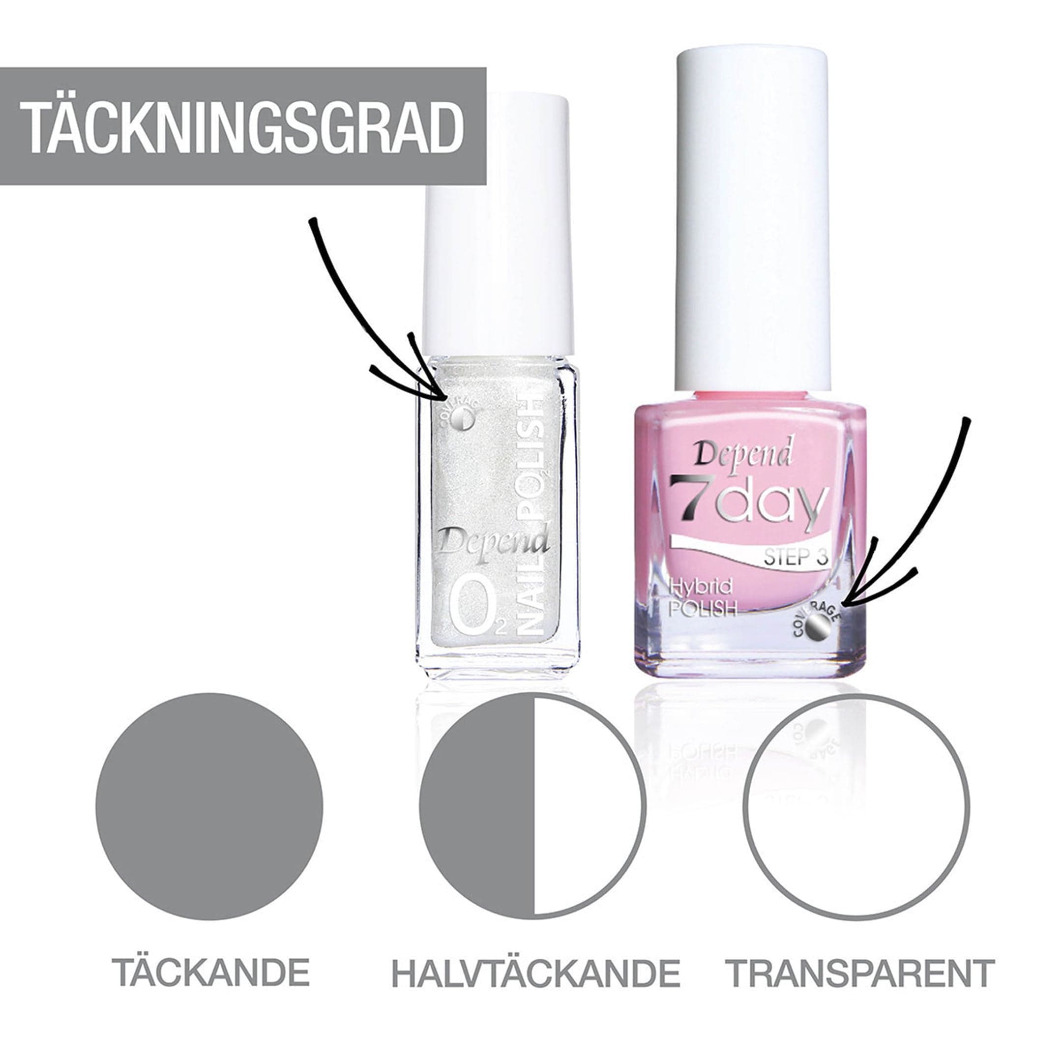 Depend 7day Hybrid Polish 7349 Strawberries & Cream 5 ml - produktbild 4