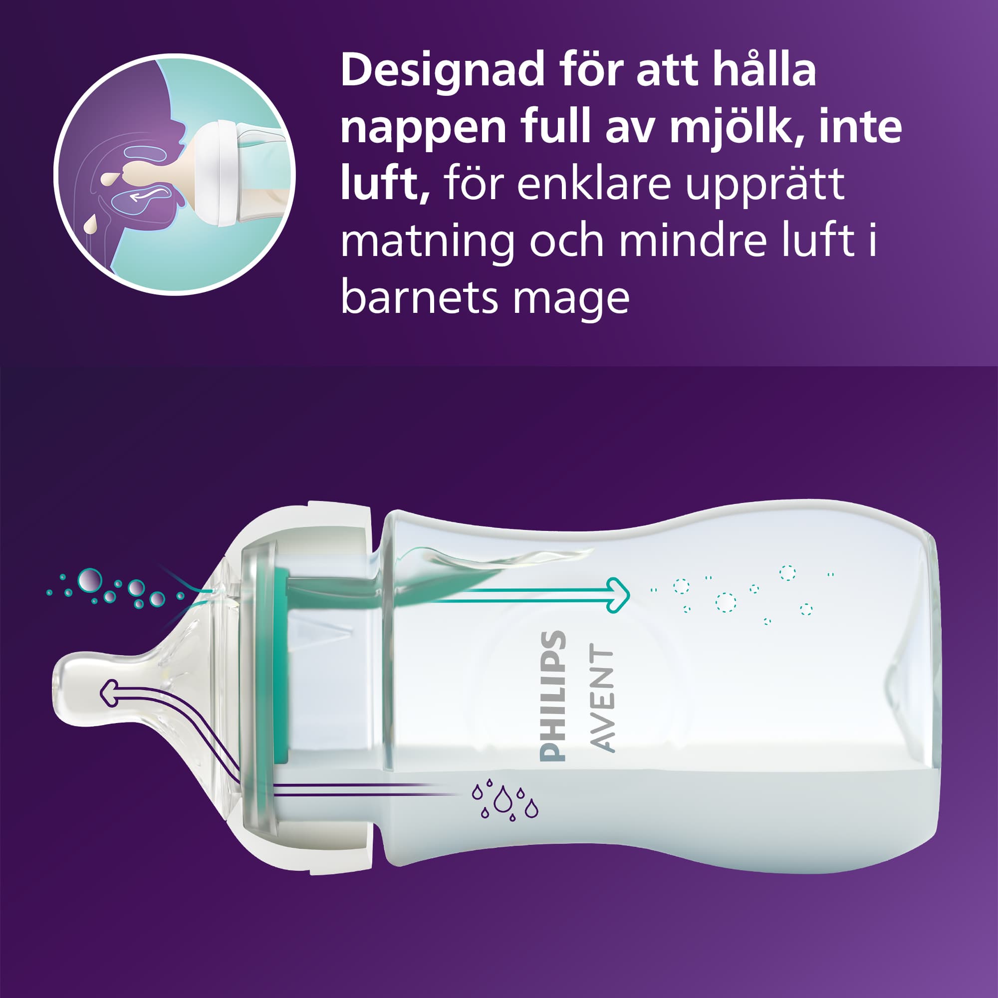 Philips Avent Natural Response Flaska 260 ml + AirFree Vent - produktbild 5