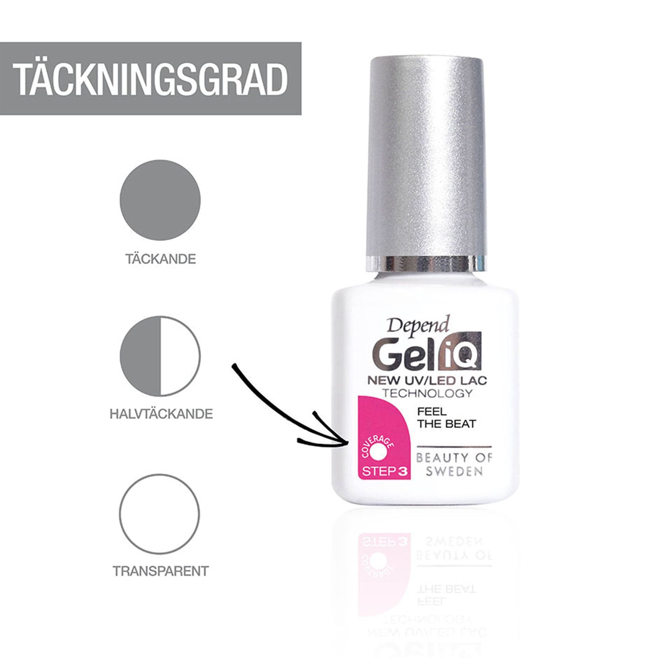 Depend Gel iQ Electric Beats 5 ml - produktbild 2