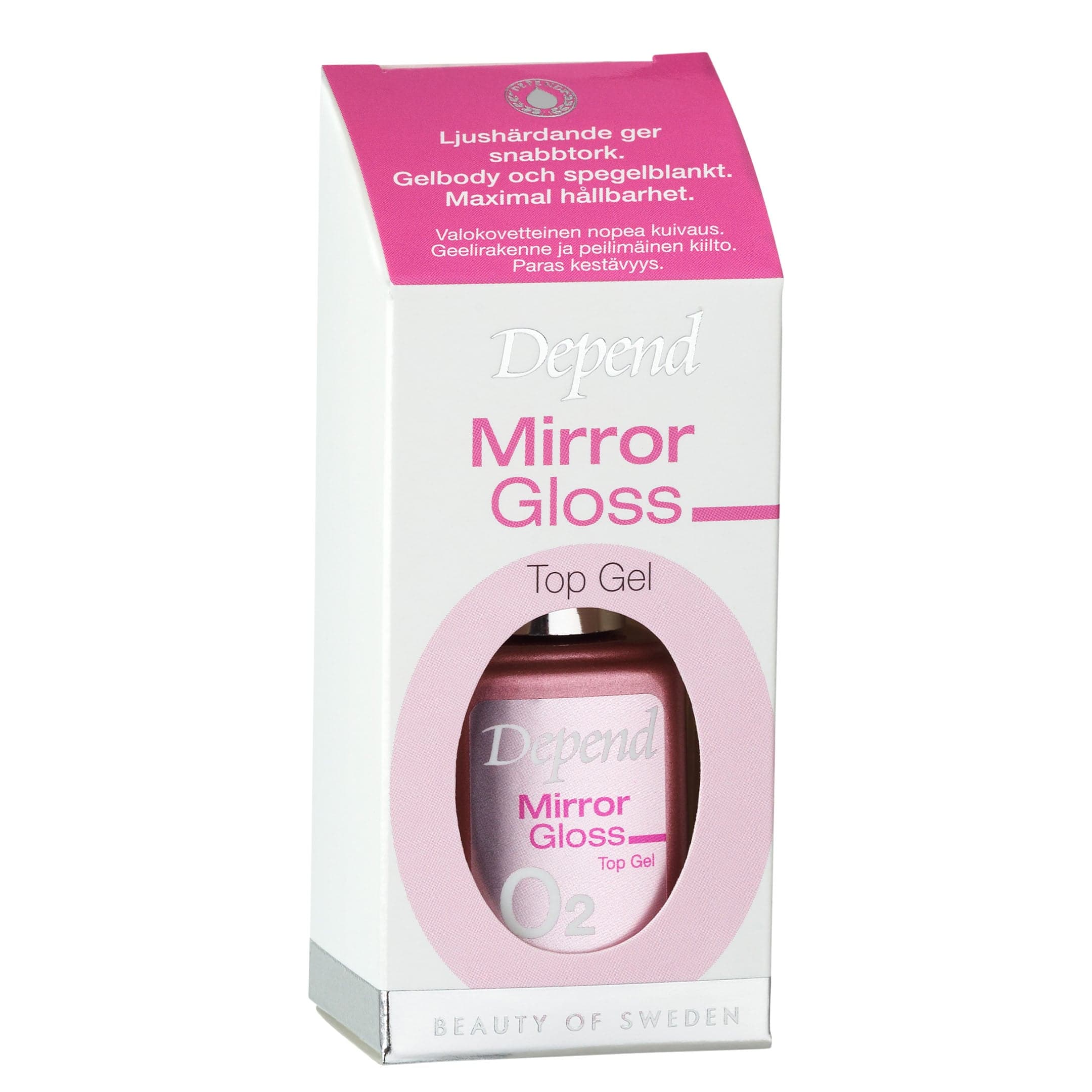 Depend  Hybrid Speed Glossy Top Gel 11 ml