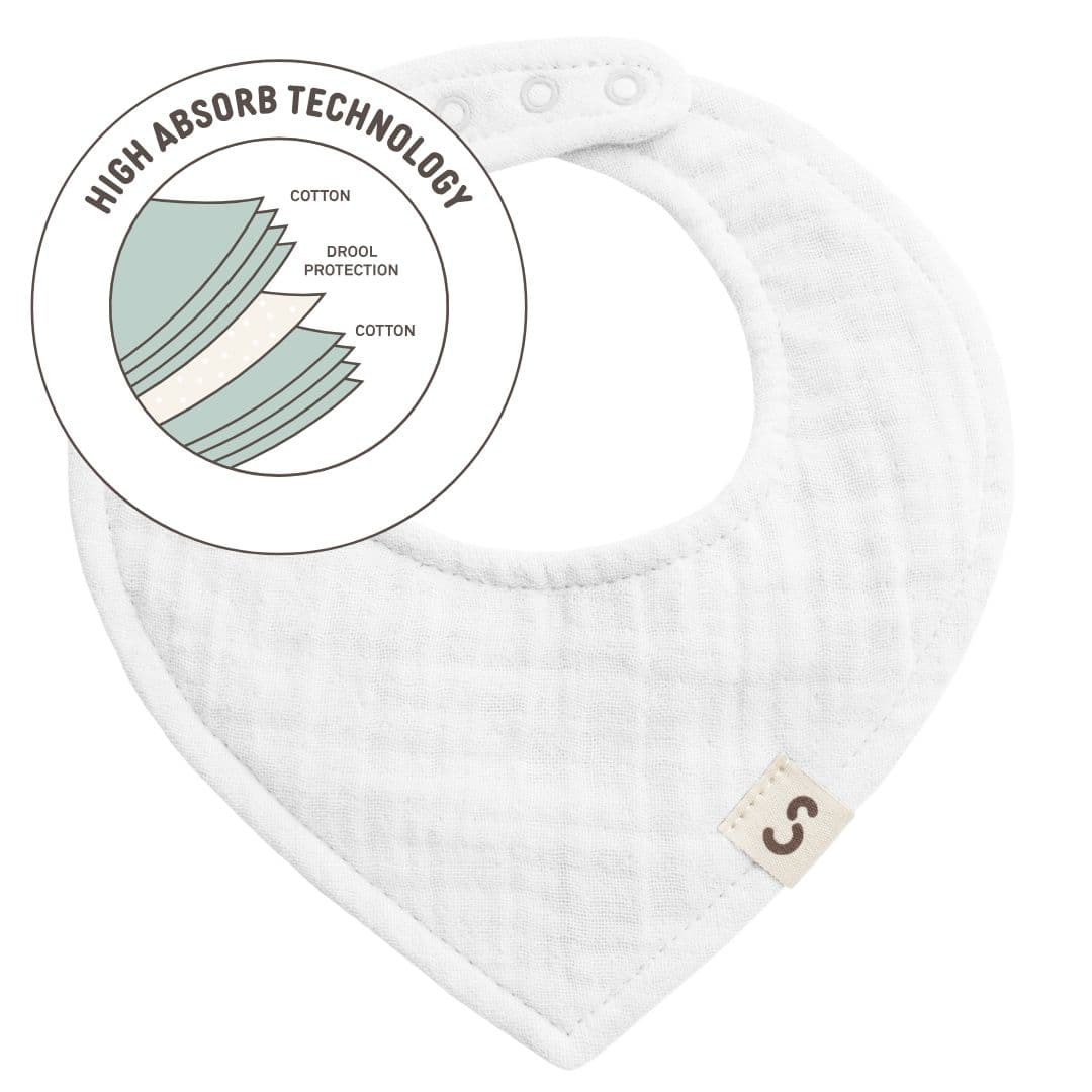 STUCKIES High Absorbency Bib White