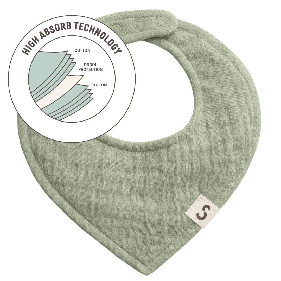 STUCKIES High Absorbency Bib Sage