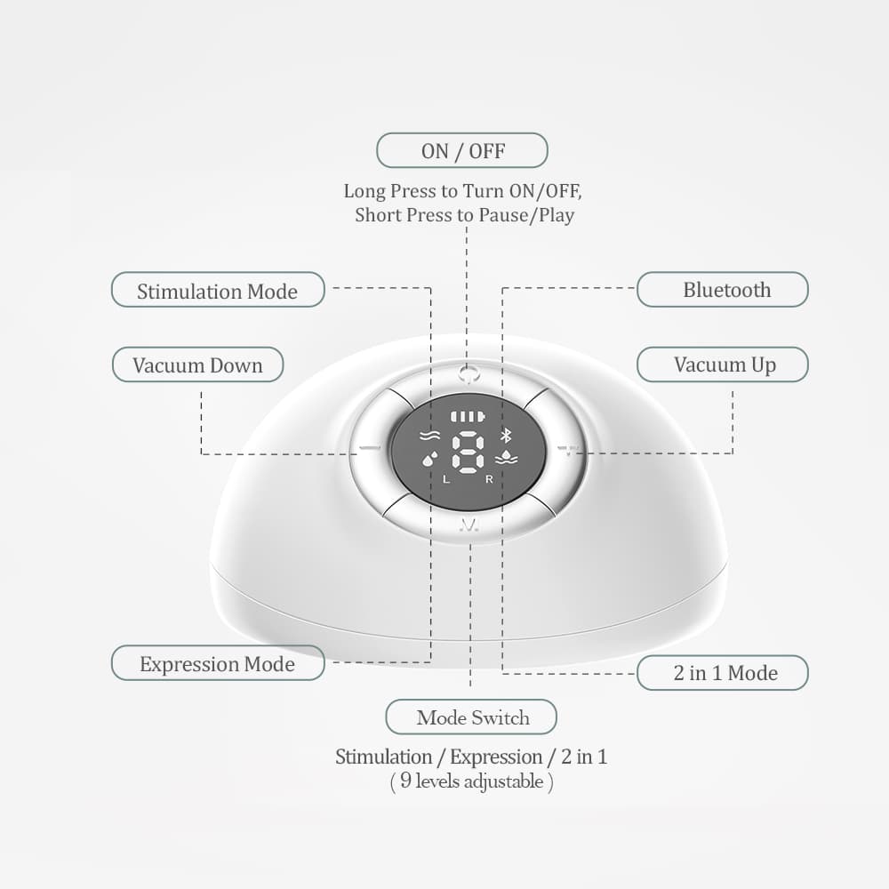 Horigen E4 Single Automatisk Bröstpump med App 5
