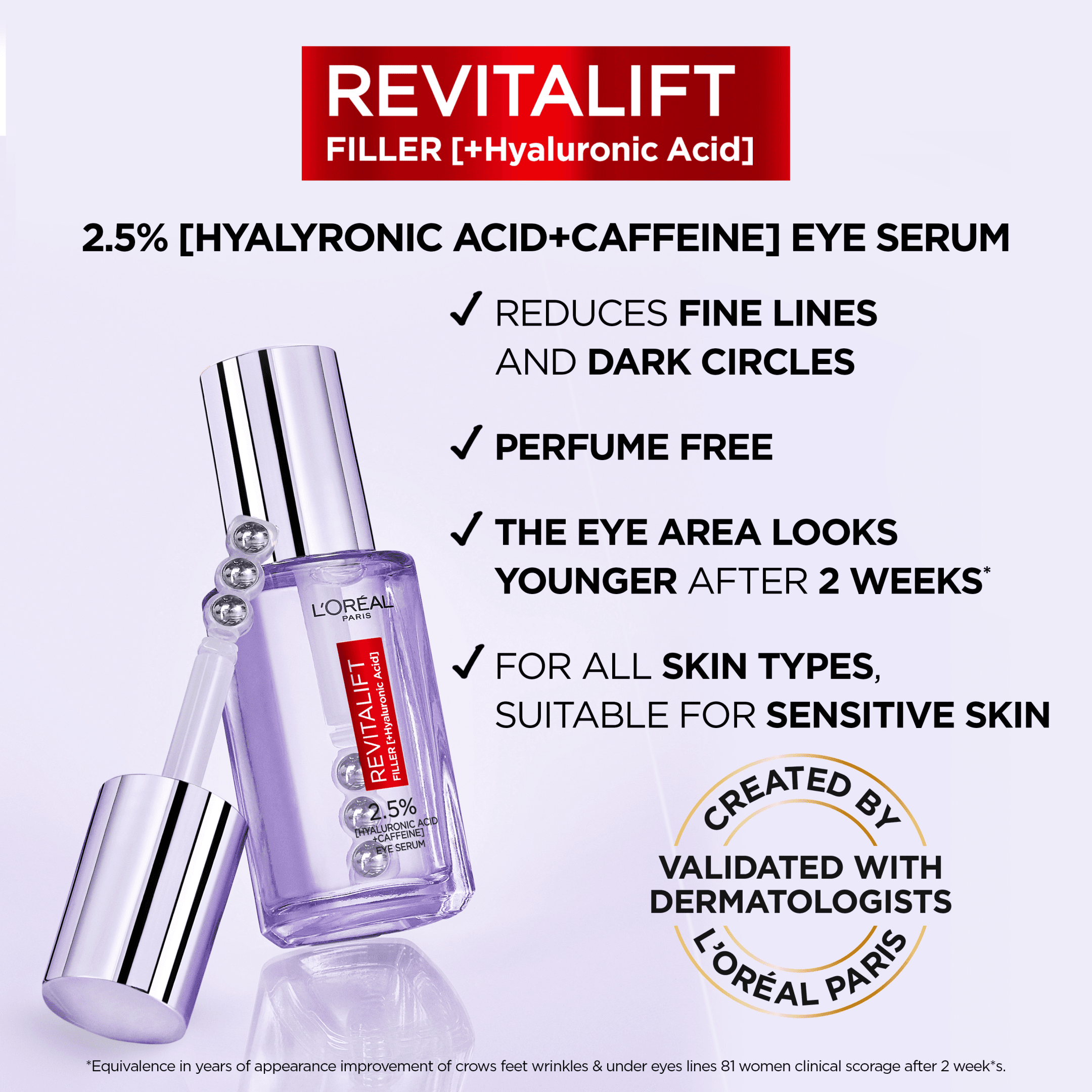 L'Oréal Paris Revitalift Filler 2.5% Hyaluronic Acid+Caffeine Eye Serum 20ml - produktbild 5