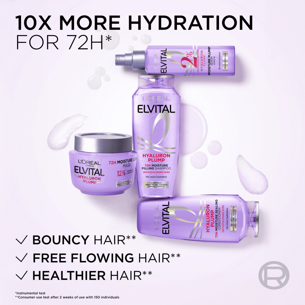 L'Oréal Paris Elvital Hyaluron Plump Schampo 1000 ml - produktbild 5