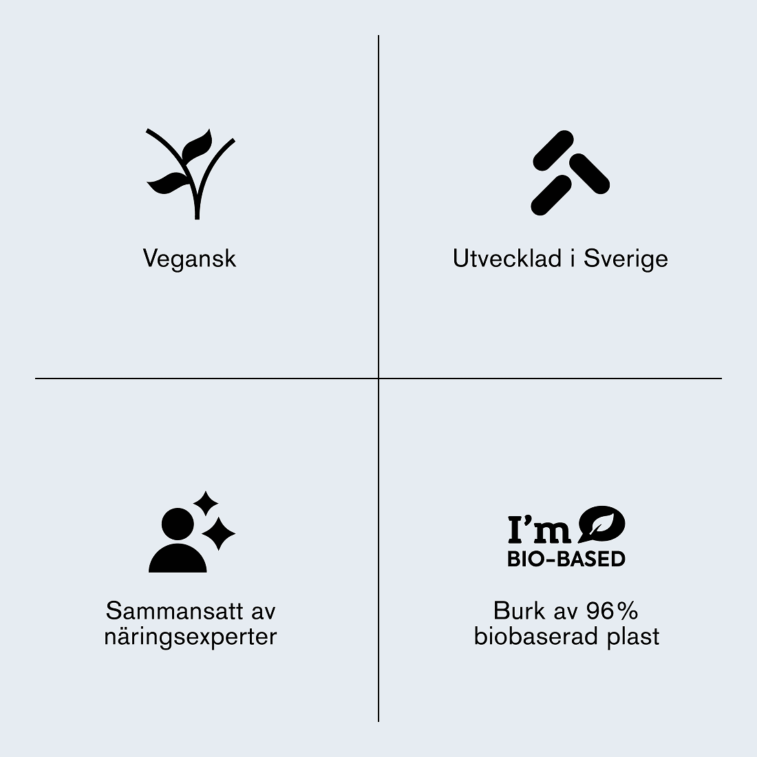 Holistic Elektrolyter Skogsbär 140 g 2