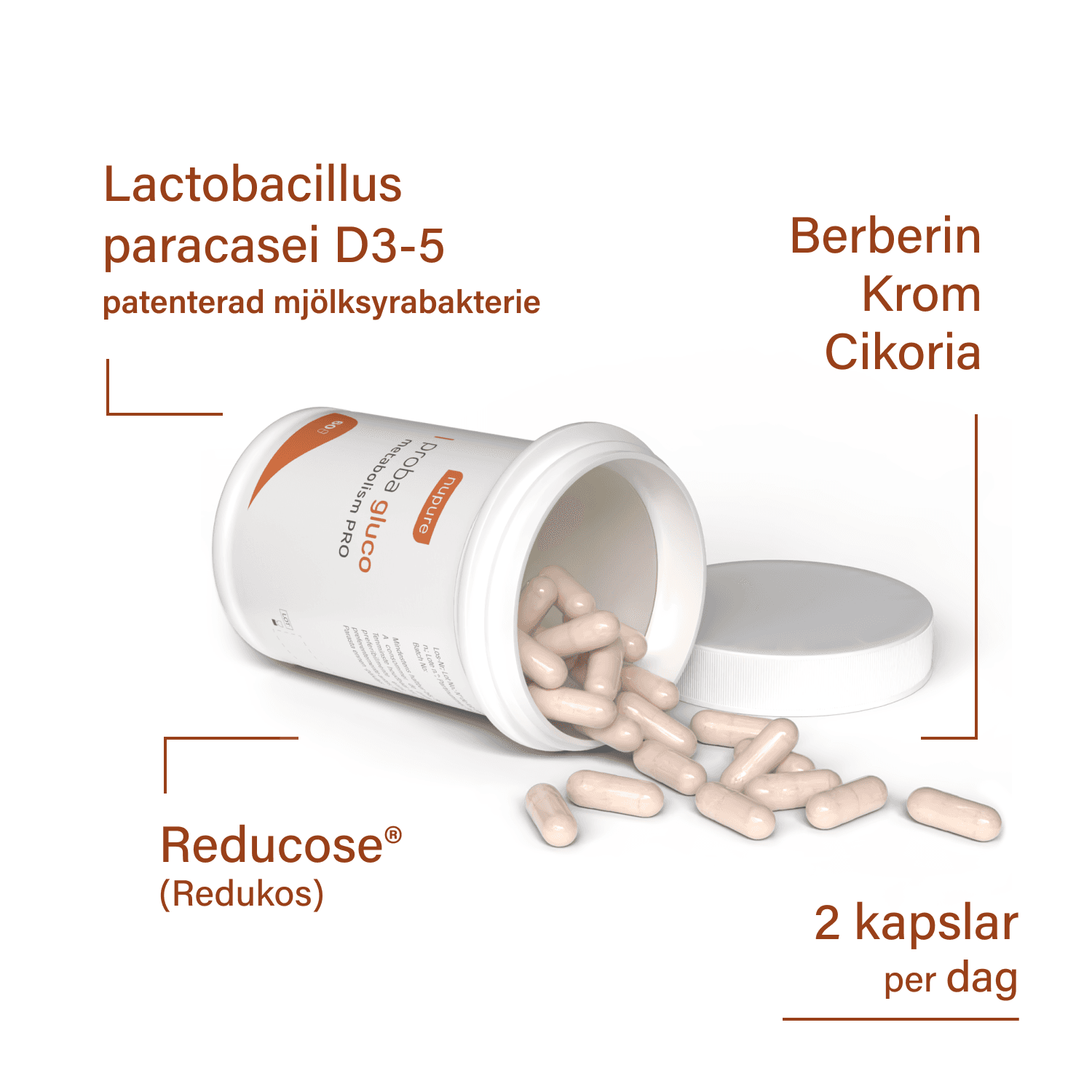 Nupure Proba Gluco Metabolism PRO 60 kapslar 5