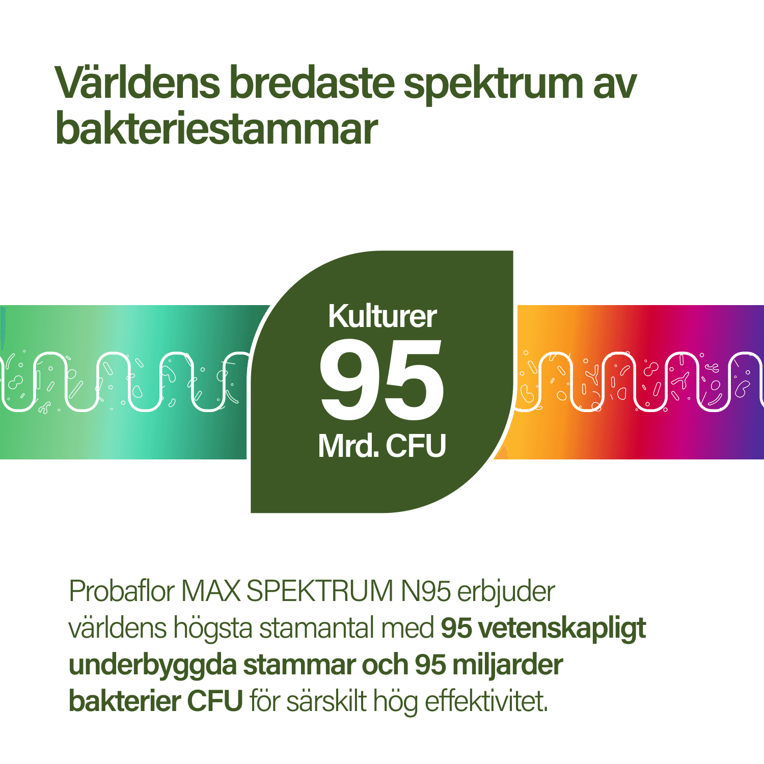 Nupure Probaflor MAX Spektrum N95 30 kapslar 3
