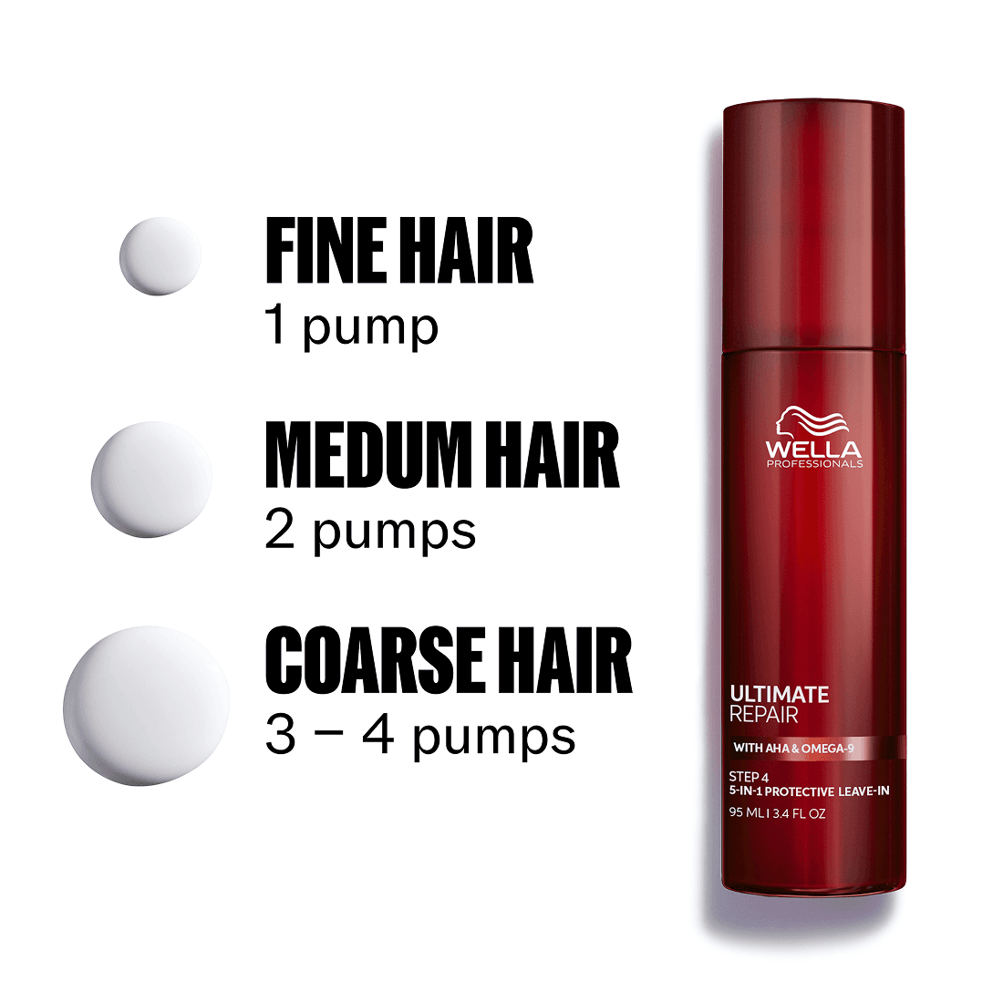 Wella Professionals Ultimate Repair Protective Leave In 95 ml - produktbild 5