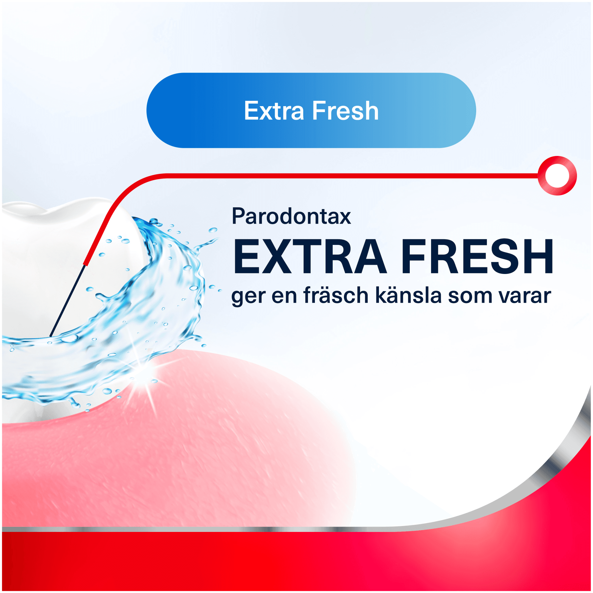Parodontax Extra Fresh Tandkräm 75 ml 2