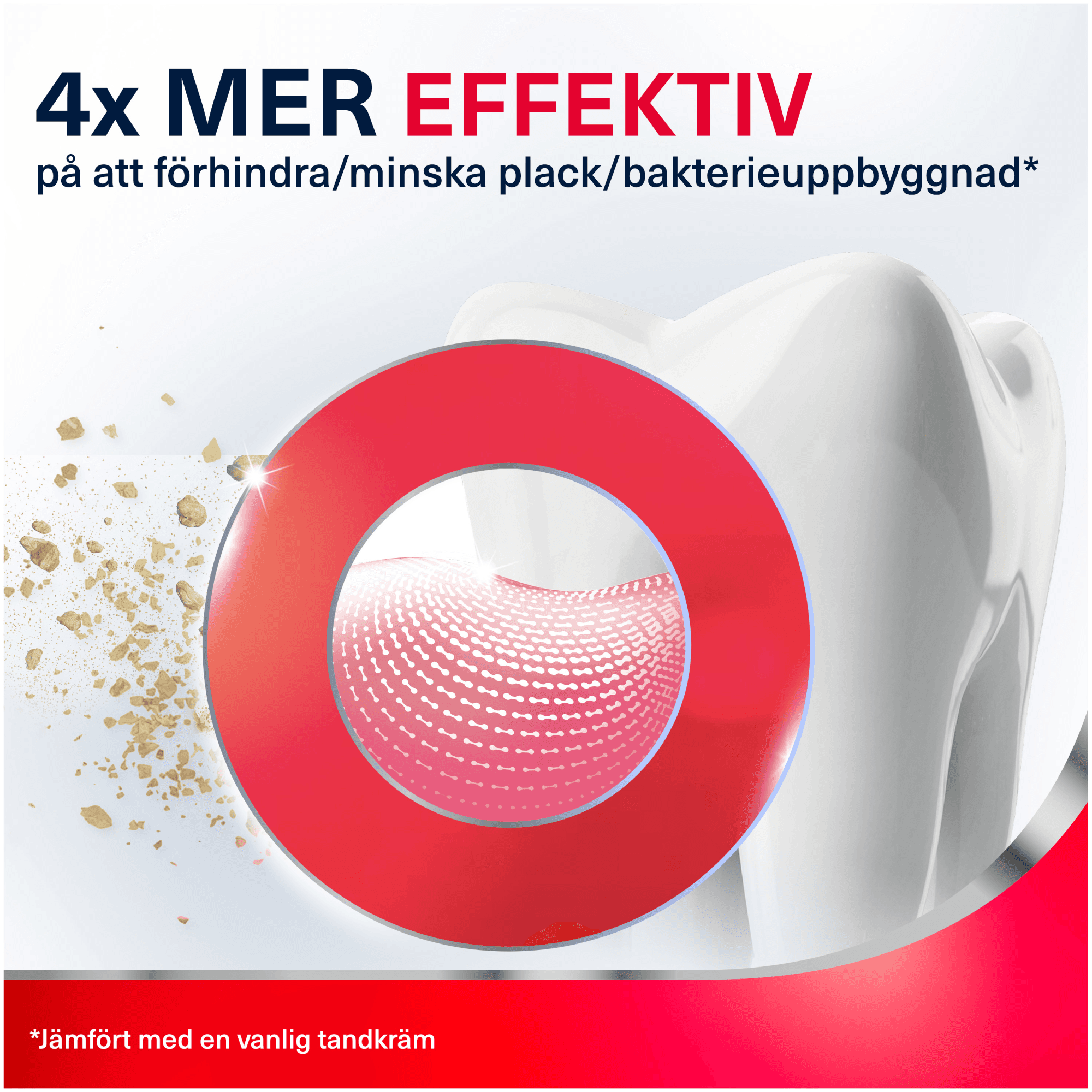 Parodontax Extra Fresh Tandkräm 75 ml 4