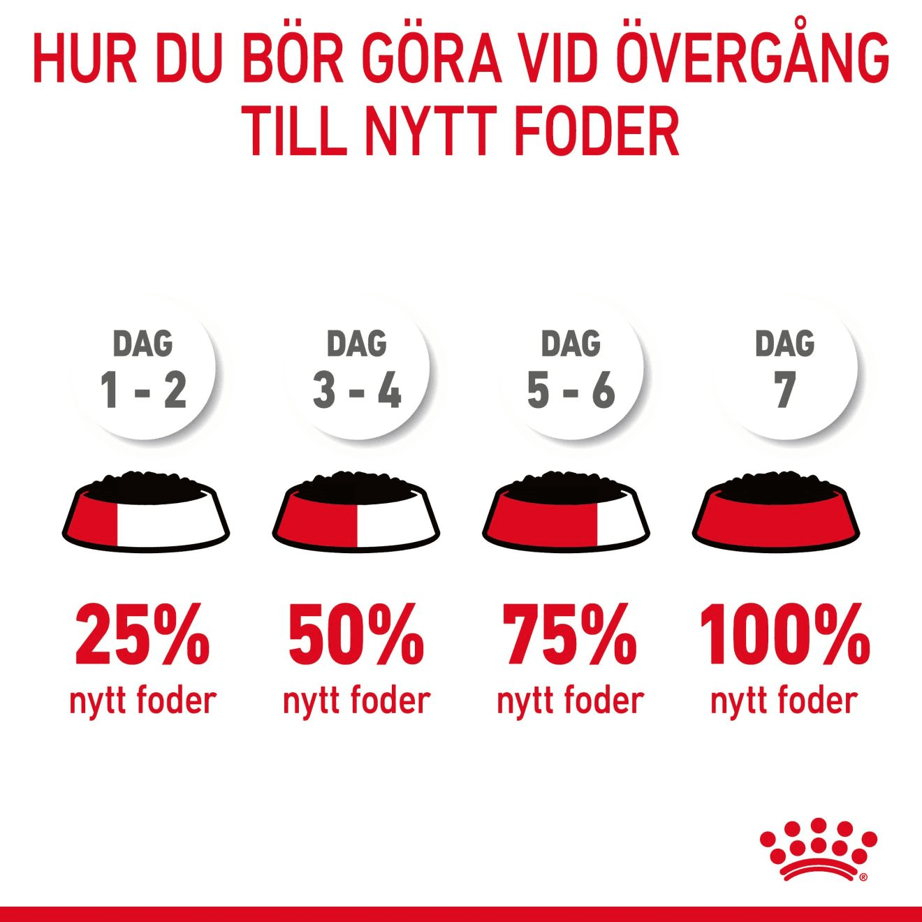 Royal Canin Urinary Care Gravy Adult Våtfoder för Katt 1,02 kg - produktbild 3