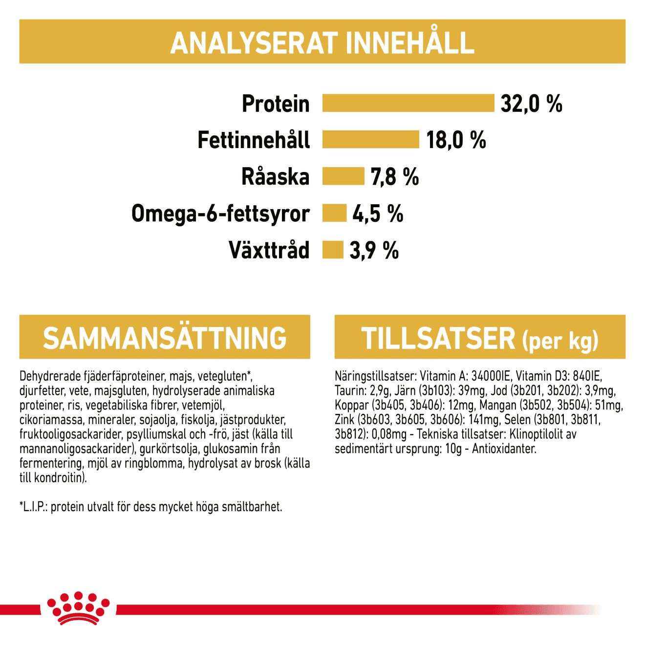 Royal Canin Ragdoll Adult Torrfoder för Katt 10 kg - produktbild 3