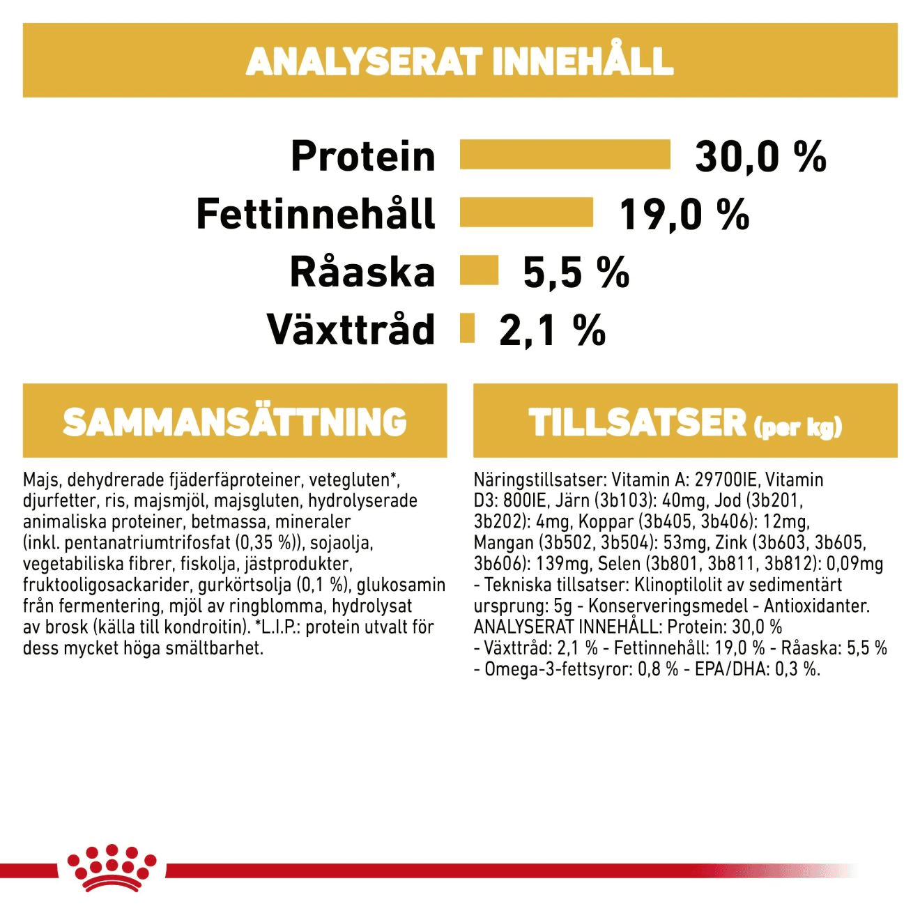 Royal Canin Poodle Adult Torrfoder för Hund 7,5 kg - produktbild 3