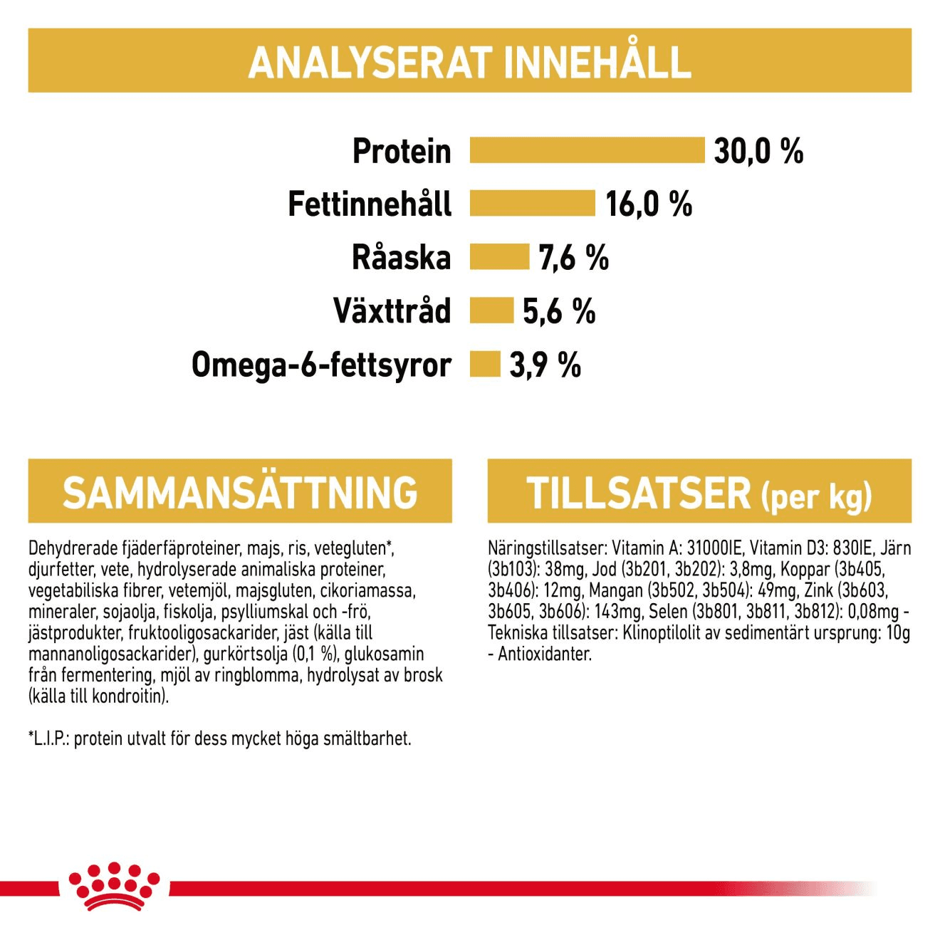 Royal Canin Norwegian Forest Cat Adult Torrfoder för Katt 2 kg - produktbild 3