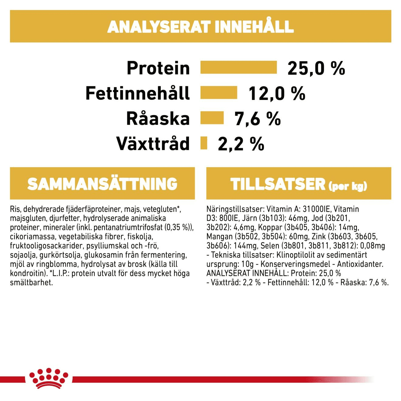 Royal Canin Miniature Schnauzer Adult Torrfoder för Hund 7,5 kg - produktbild 3