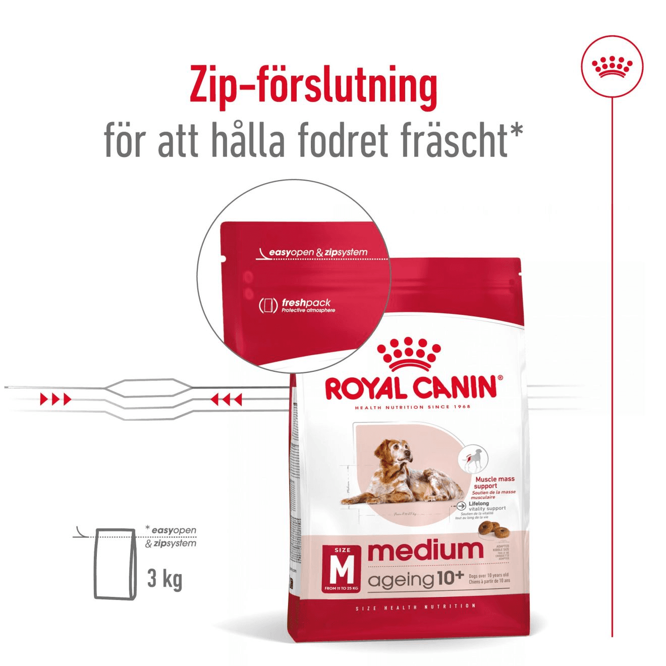 Royal Canin Medium Ageing 10+ Torrfoder för Hund 15 kg - produktbild 5