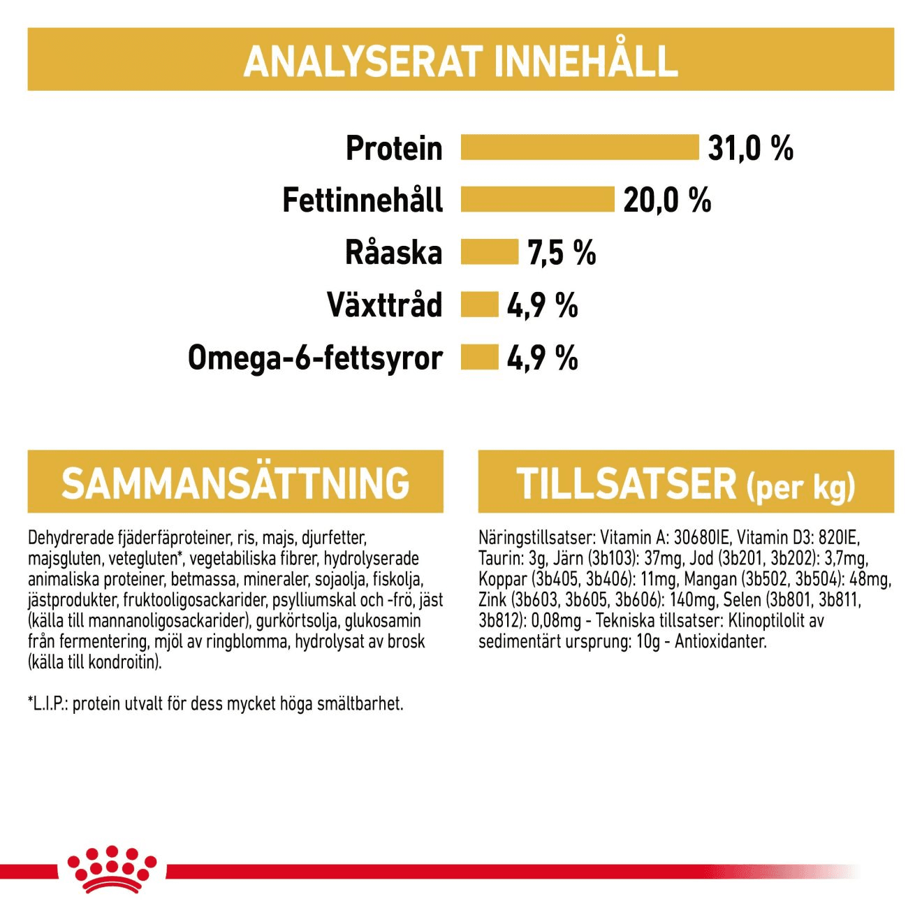 Royal Canin Maine Coon Adult Torrfoder för Katt 4 kg - produktbild 3
