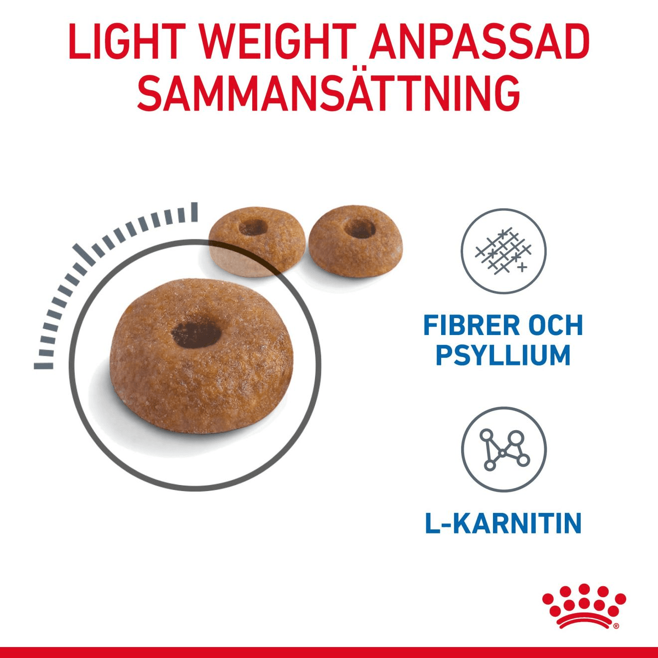 Royal Canin Light Weight Care Adult Torrfoder för Katt 3 kg - produktbild 5