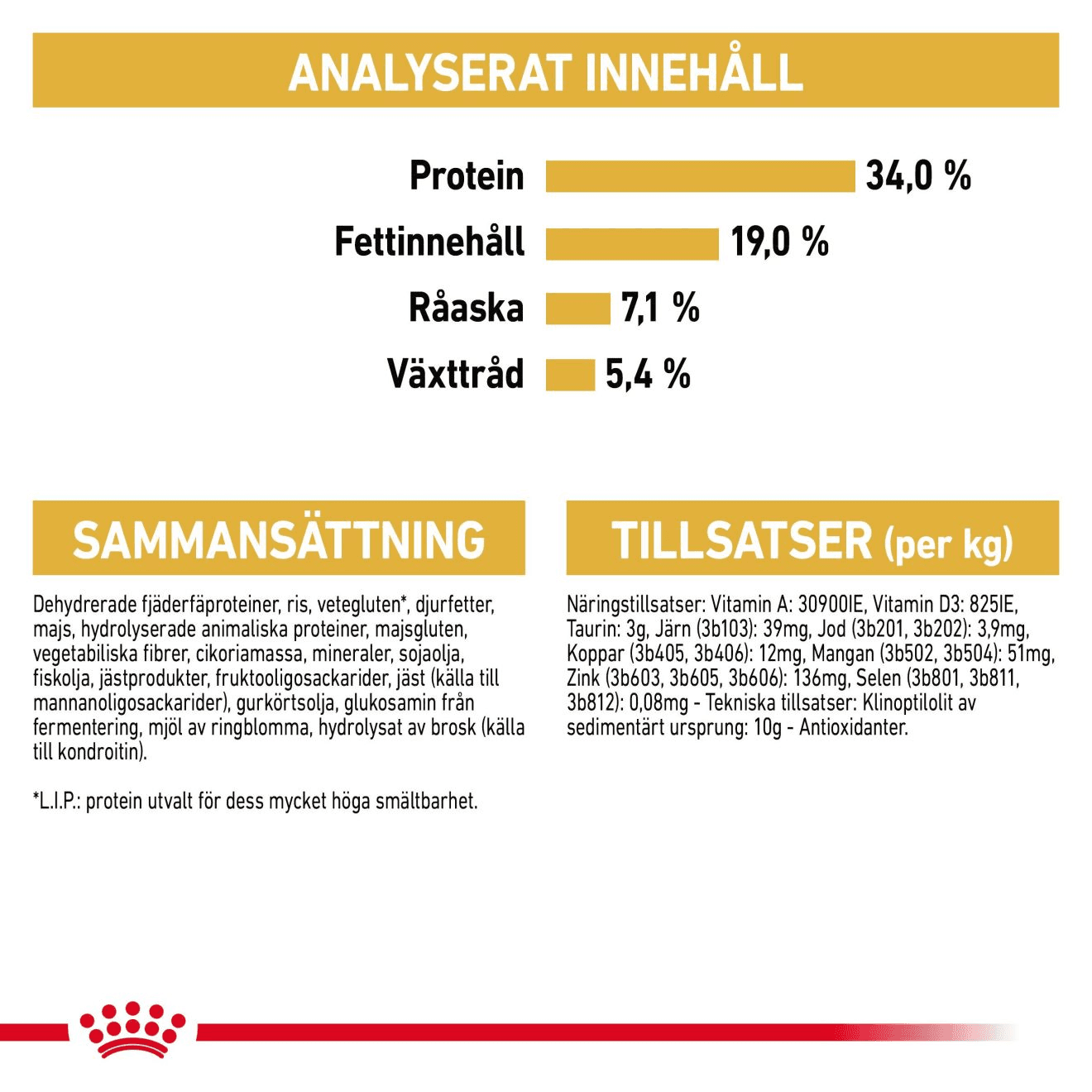 Royal Canin British Shorthair Adult Torrfoder för Katt 10 kg - produktbild 3