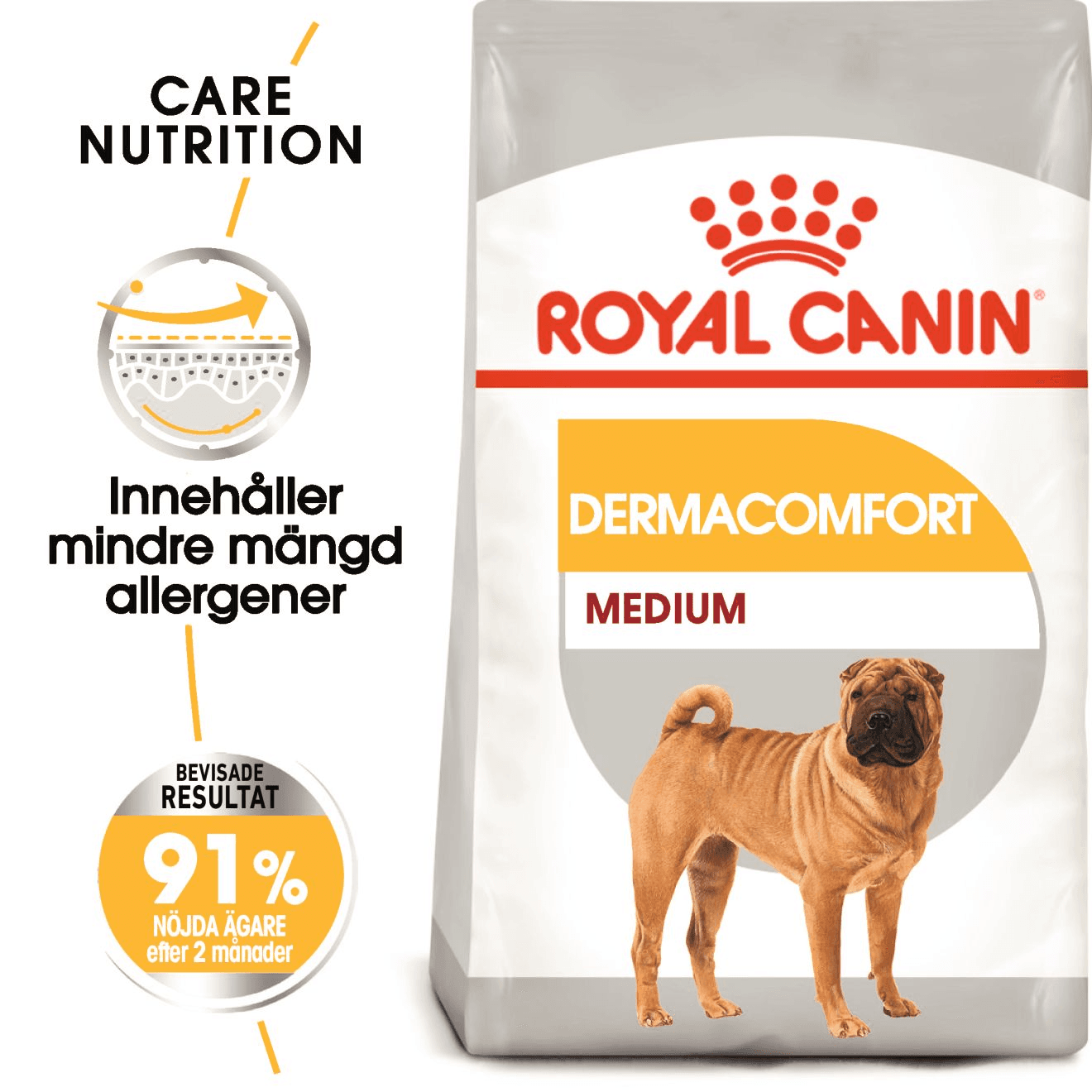 Royal Canin Dermacomfort Medium Adult Torrfoder för Hund 12 kg