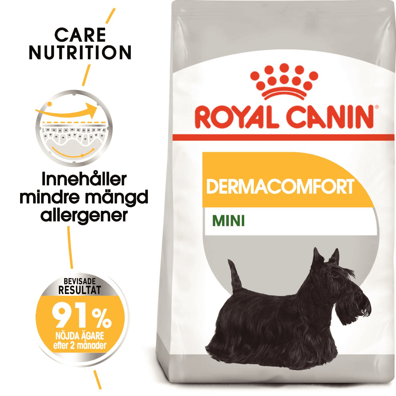 Royal Canin Dermacomfort Mini Adult Torrfoder för Hund 3 kg