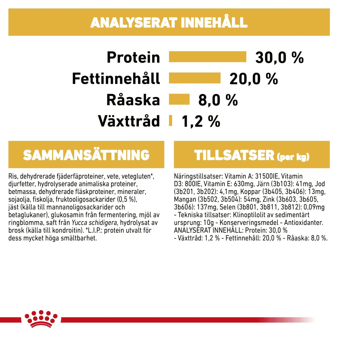 Royal Canin French Bulldog Puppy Torrfoder för Hundvalp 3 kg - produktbild 2