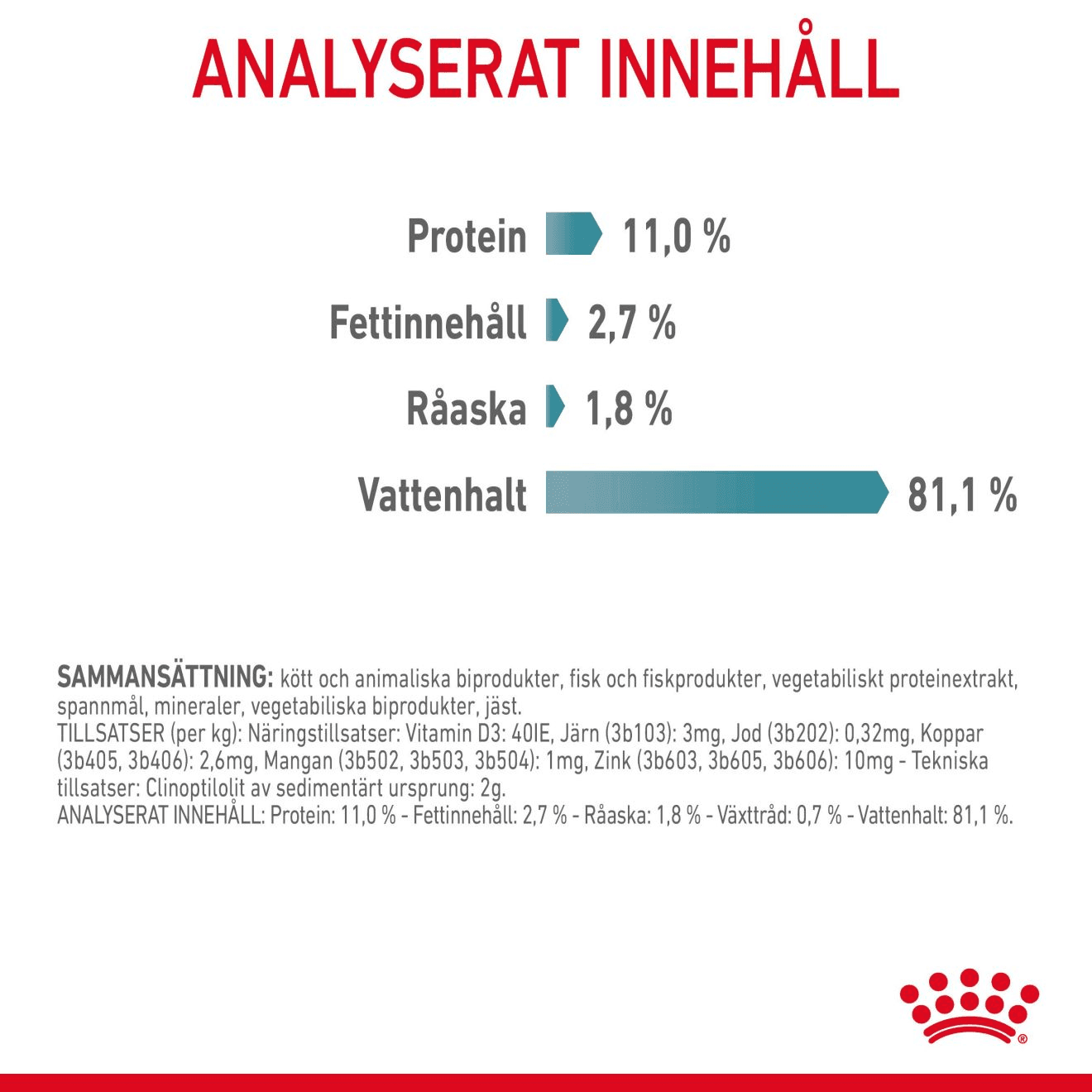 Royal Canin Hairball Care Gravy Adult Våtfoder för Katt 1,02 kg - produktbild 3