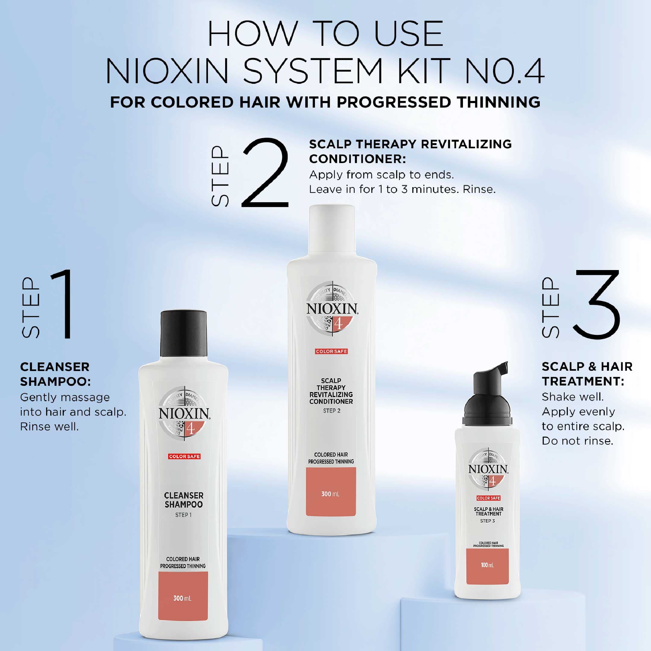 Nioxin Loyalty Kit System 4 för märkbart tunt, färgat hår 300+300+100 ml 4