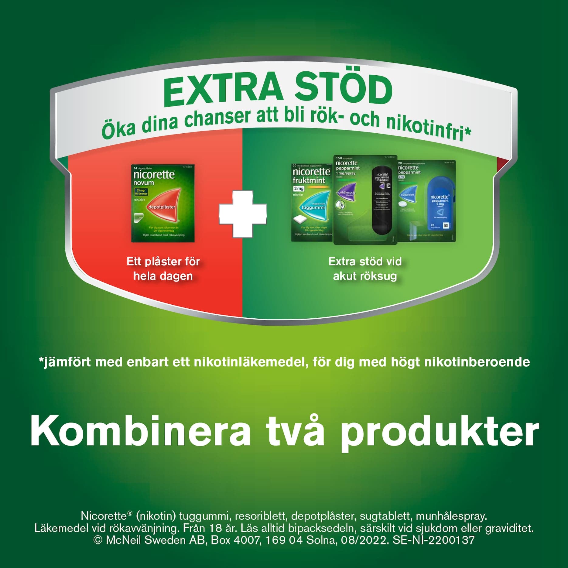 Nicorette Pepparmint 2 mg 20 tabletter Komprimerad sugtablett 2