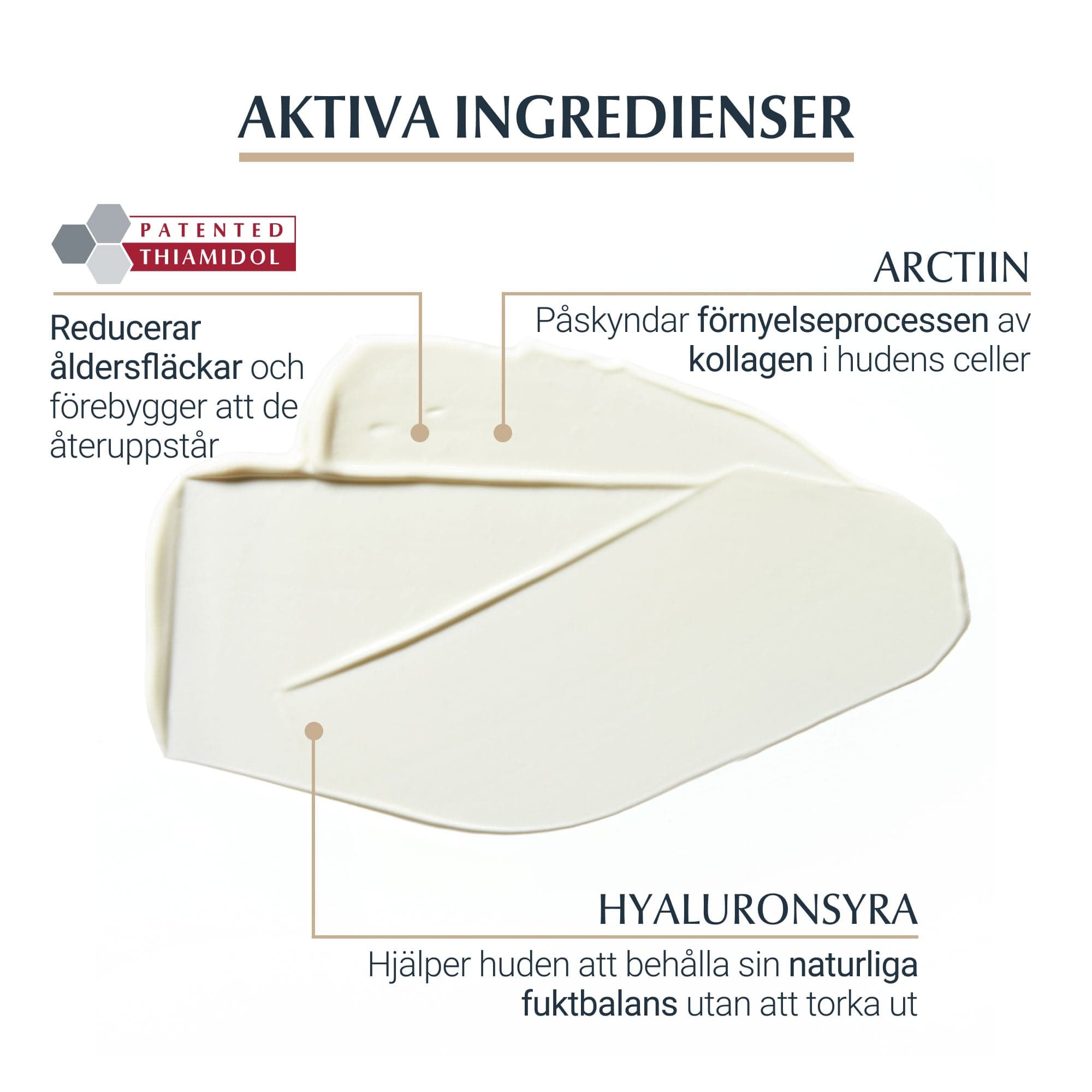 Eucerin Hyalruon-Filler + Elasticity Hand Cream SPF30 75 ml 5