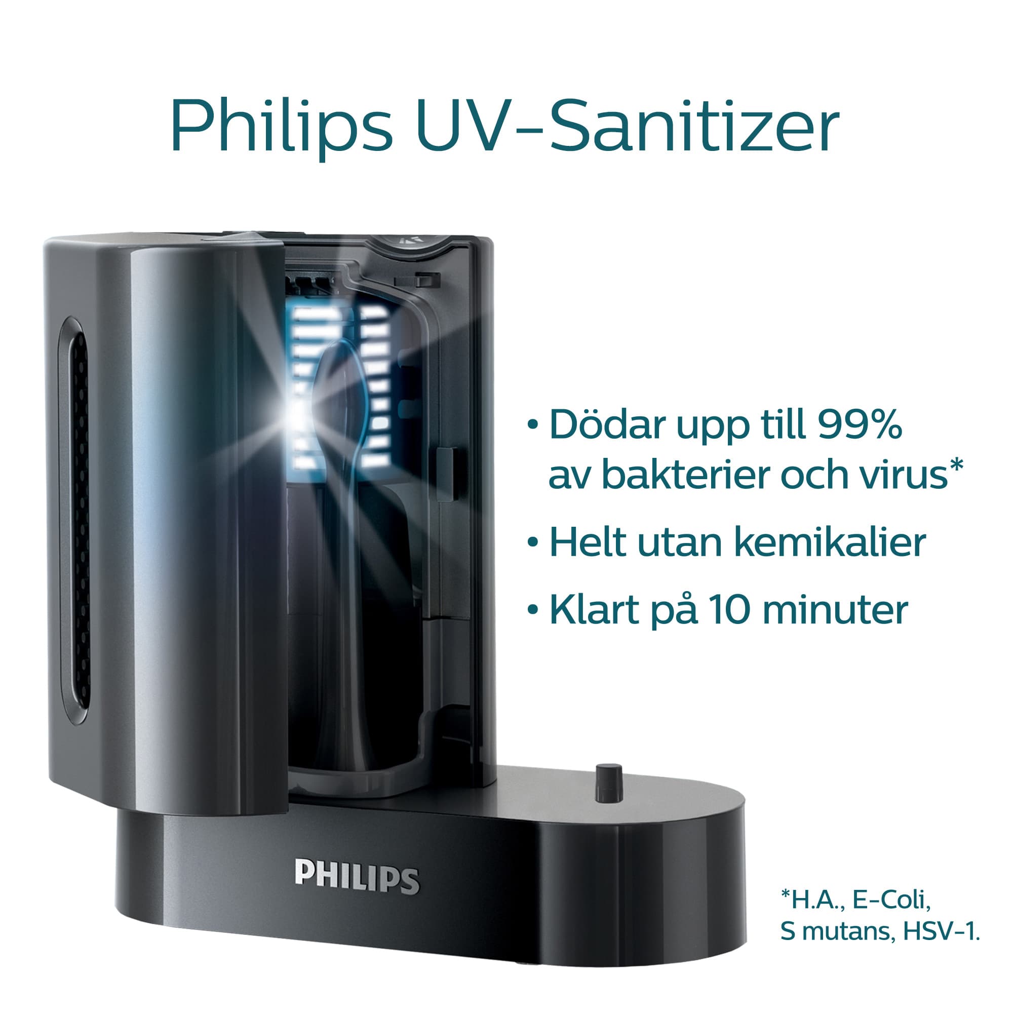 Philips Sonicare 5100 series med resefodral och UV-rengörare Svart - produktbild 2