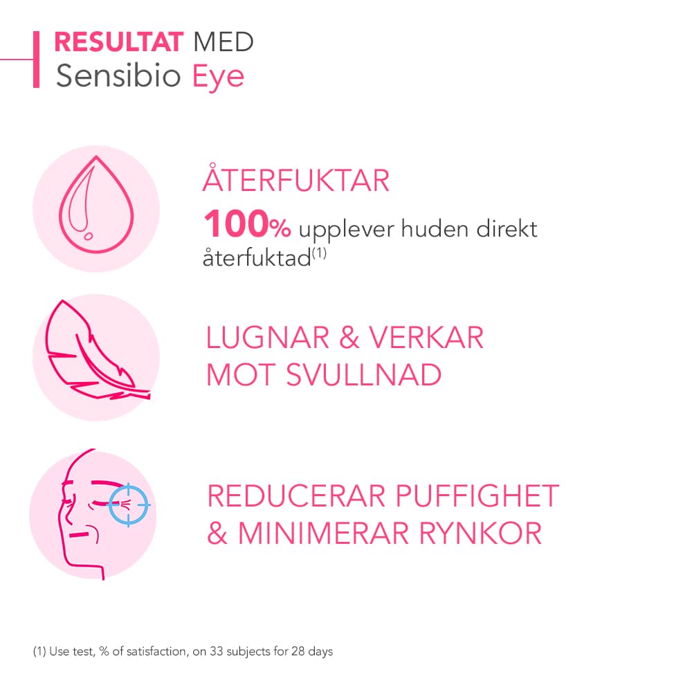 Bioderma Sensibio Eye Contour Gel 15 ml 4