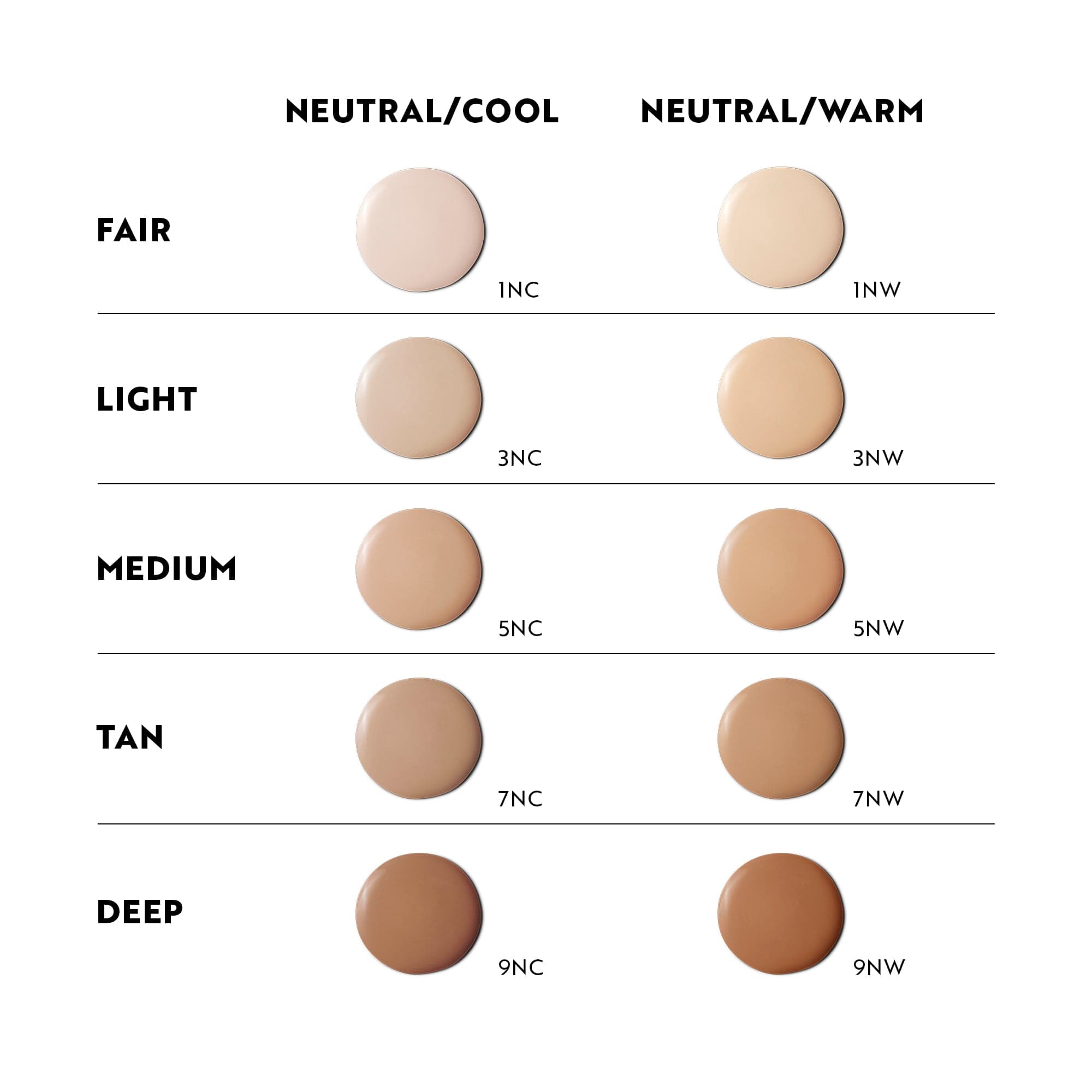 IsaDora No Compromise Lightweight Matte Concealer 3NW 10 ml - produktbild 4