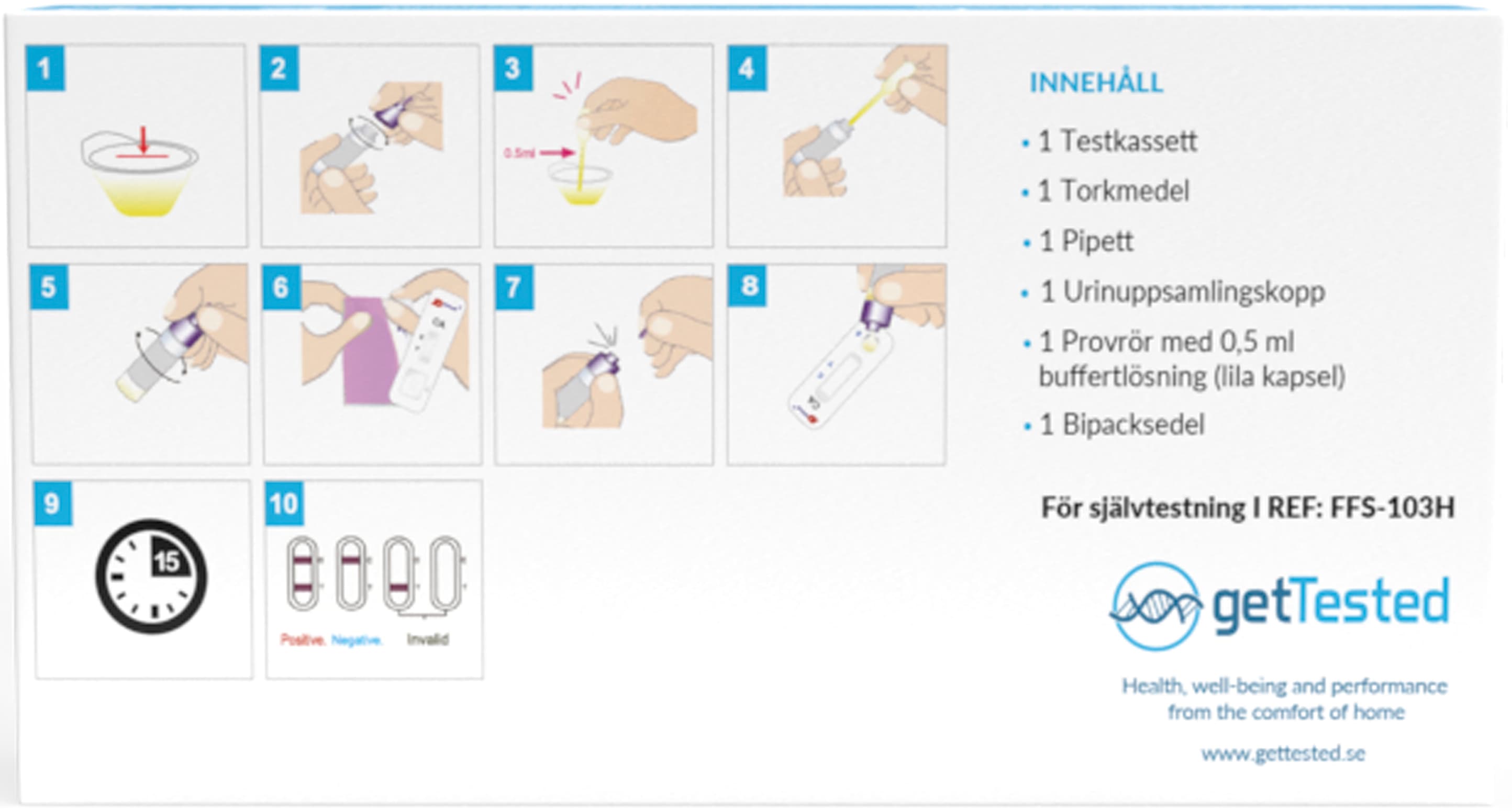 GetTested Könssjukdomstest 2