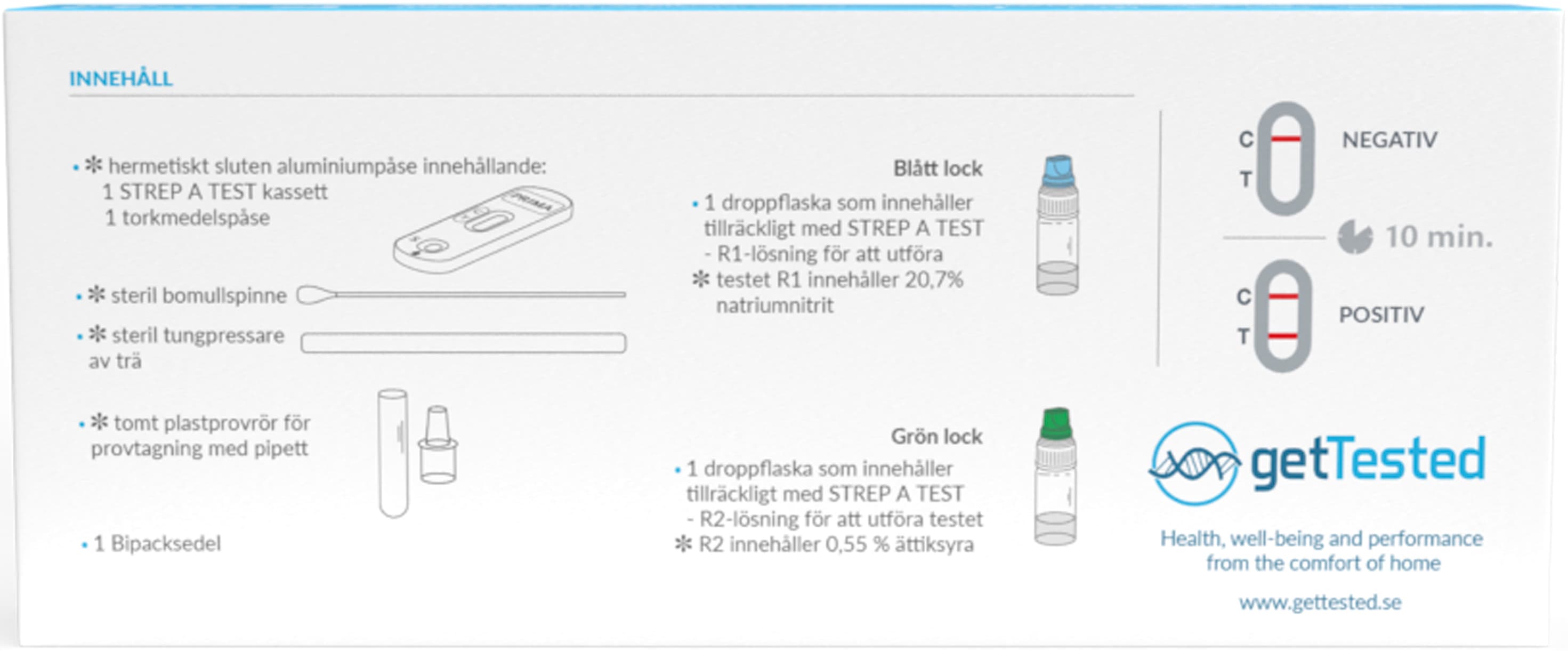 GetTested Halsfluss-test 2