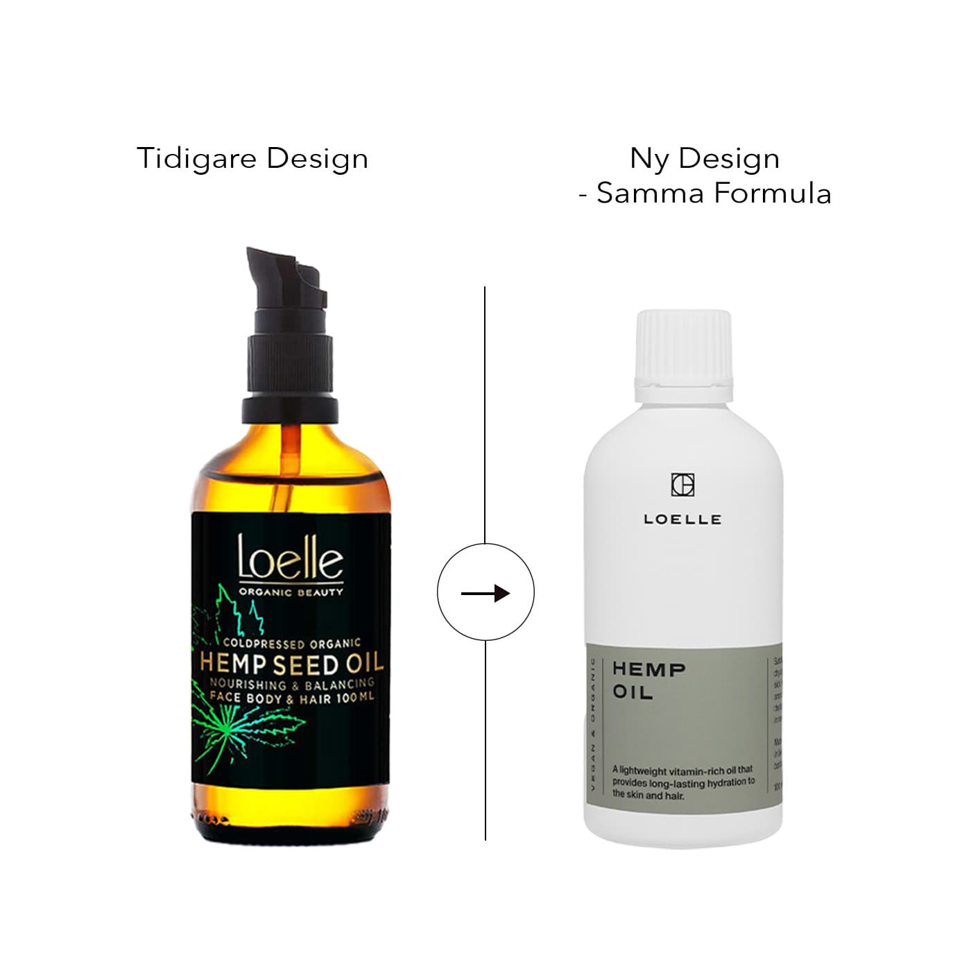 Loelle Hemp seed Oil 100 ml