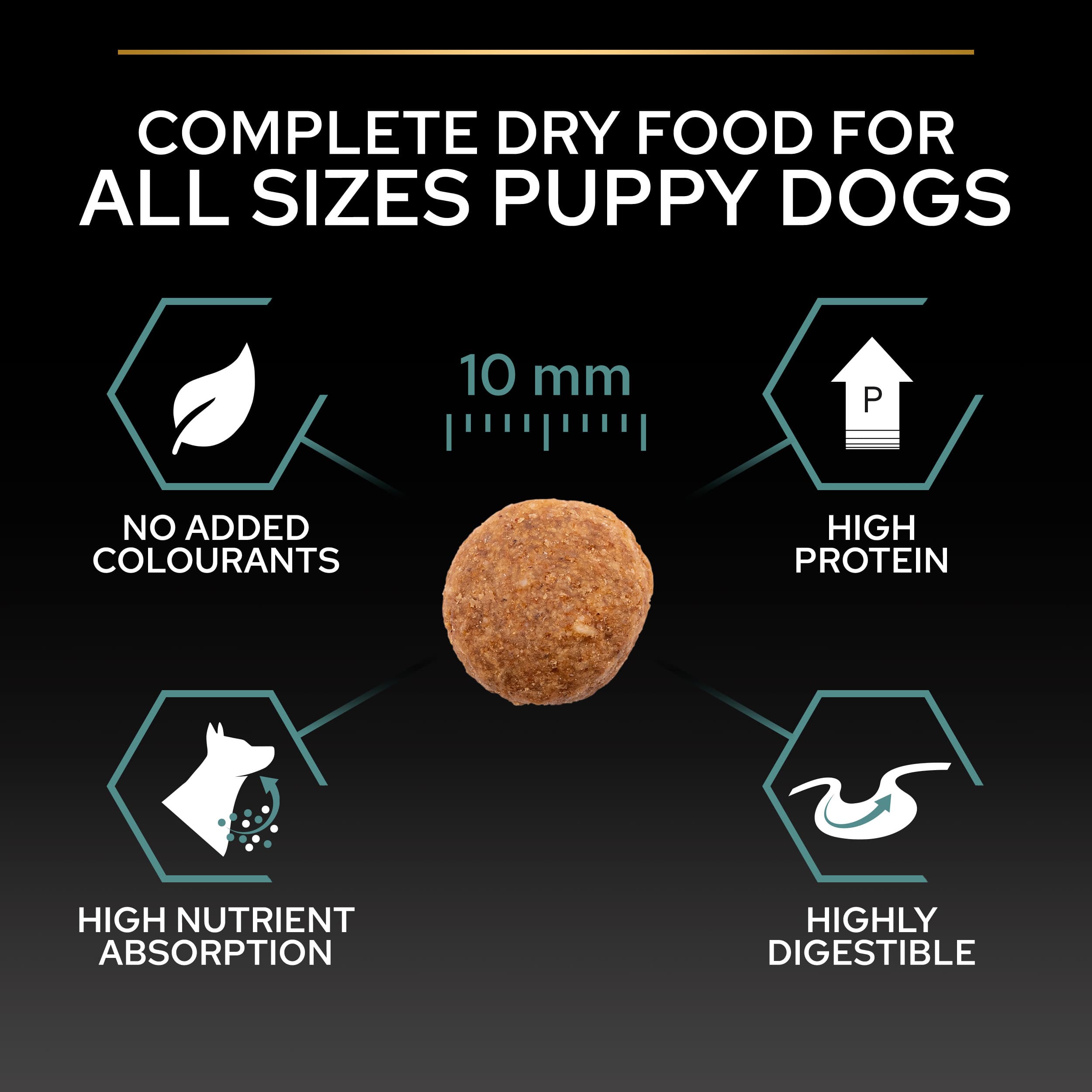 Purina Pro Plan Medium Adult Dog Sensitive Digestion Rikt på Lamm 3 kg 4