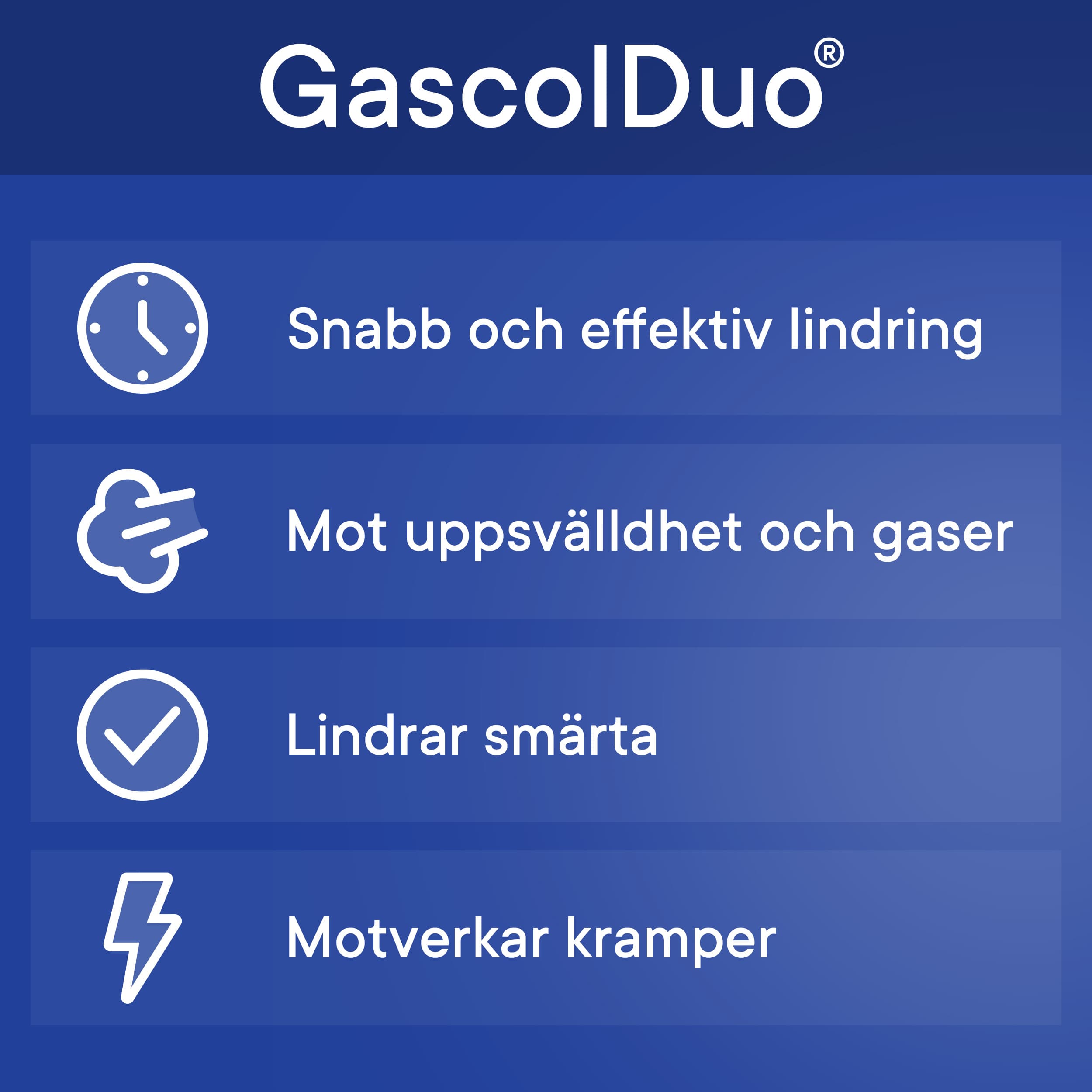 GascolDuo Gasbesvär 20 st 2