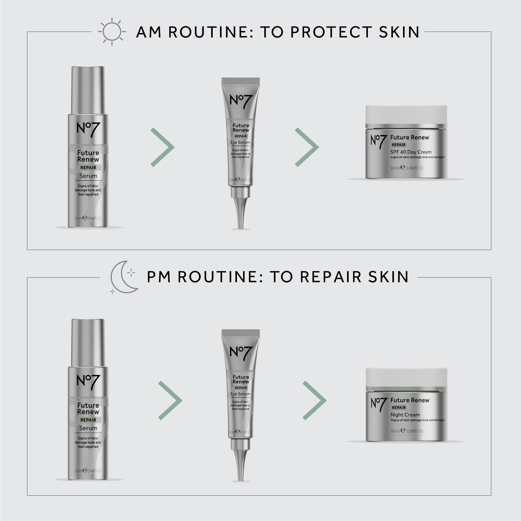 No7 Future Renew Repair Eye Serum 15 ml 5