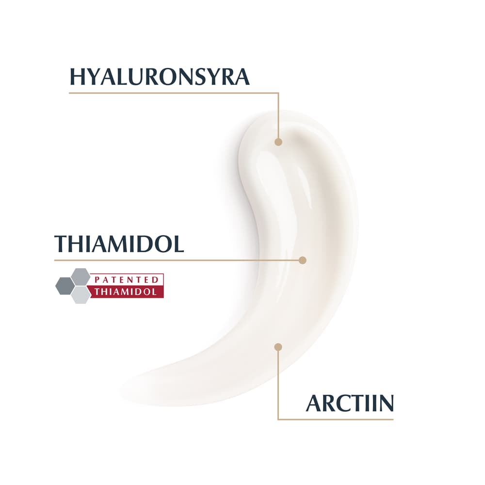 Eucerin Hyaluron-Filler + Elasticity Anti-Age Body Cream 200 ml - produktbild 5