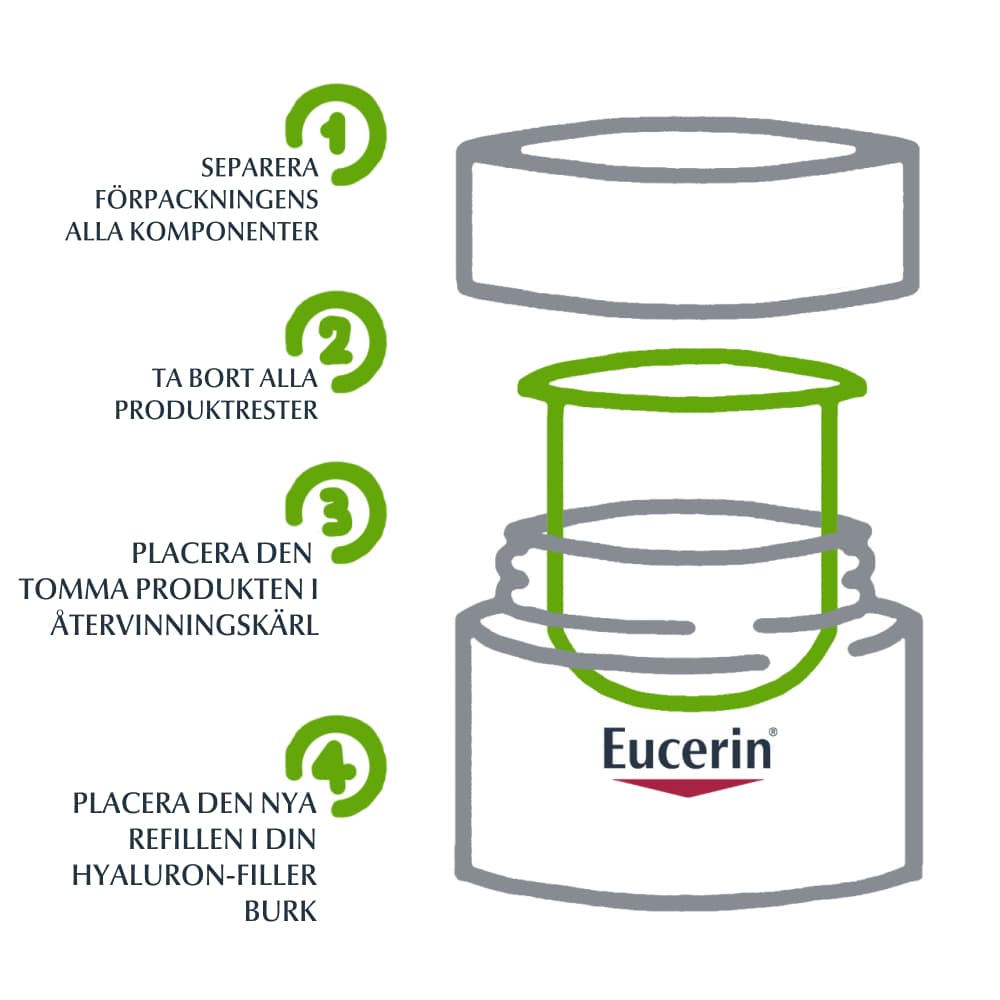 Eucerin Hyaluron-filler Night Fill 50 ml 4