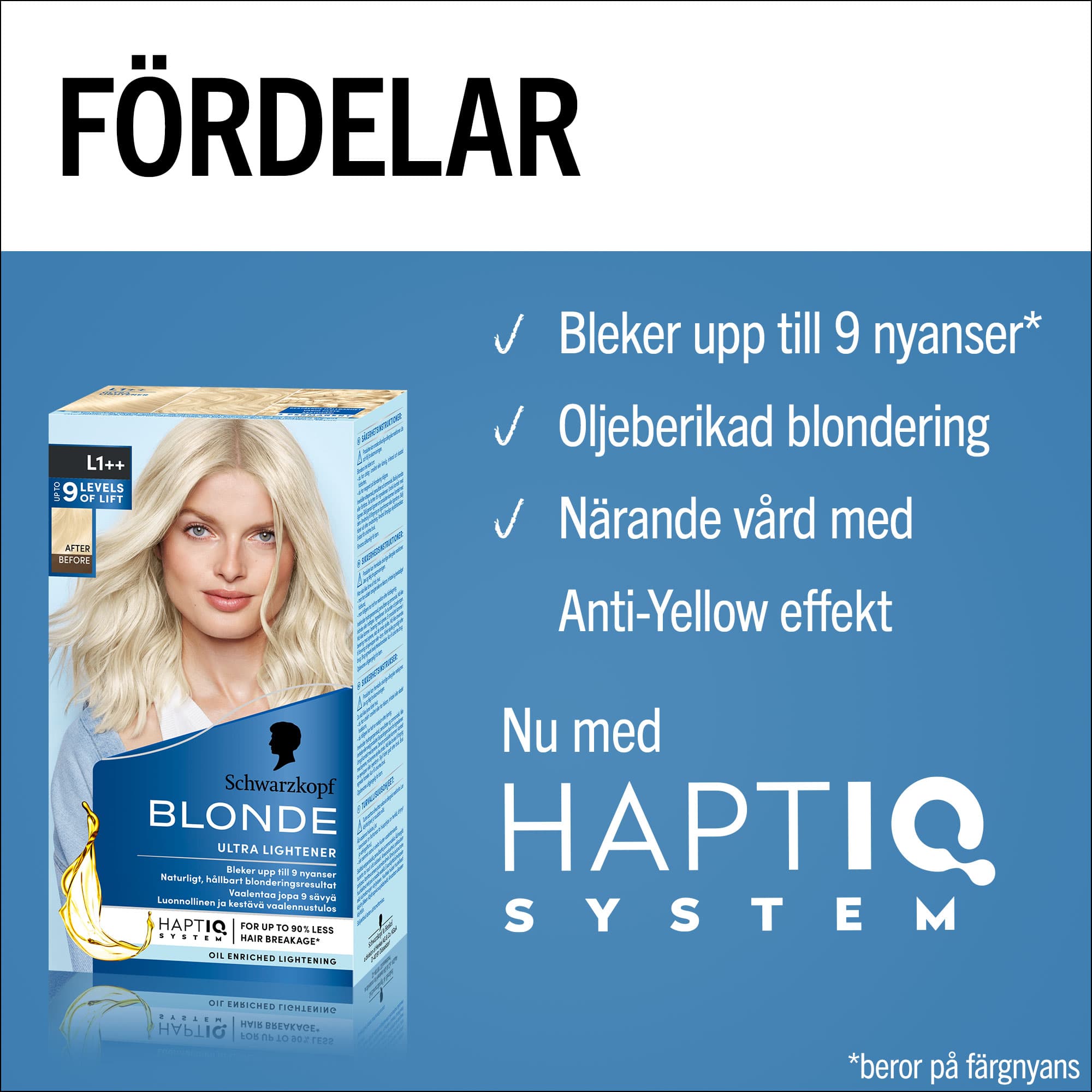 Schwarzkopf Blonde L1++ Extreme Blondering 2