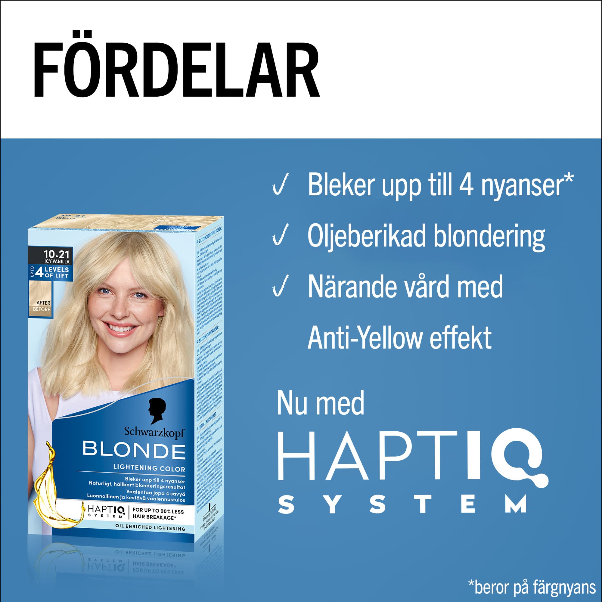 Schwarzkopf Blonde 10.21 Icy Vanilla 2