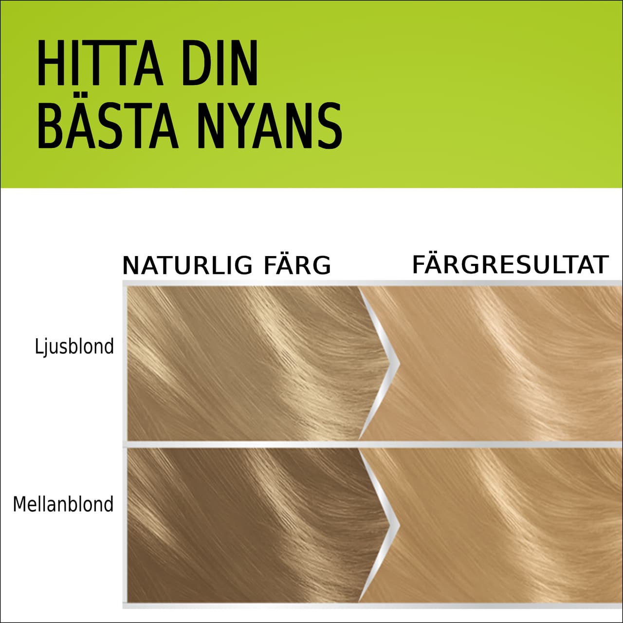 Schwarzkopf Natural & Easy Hårfärg 530 Champagne Ljusblond 3